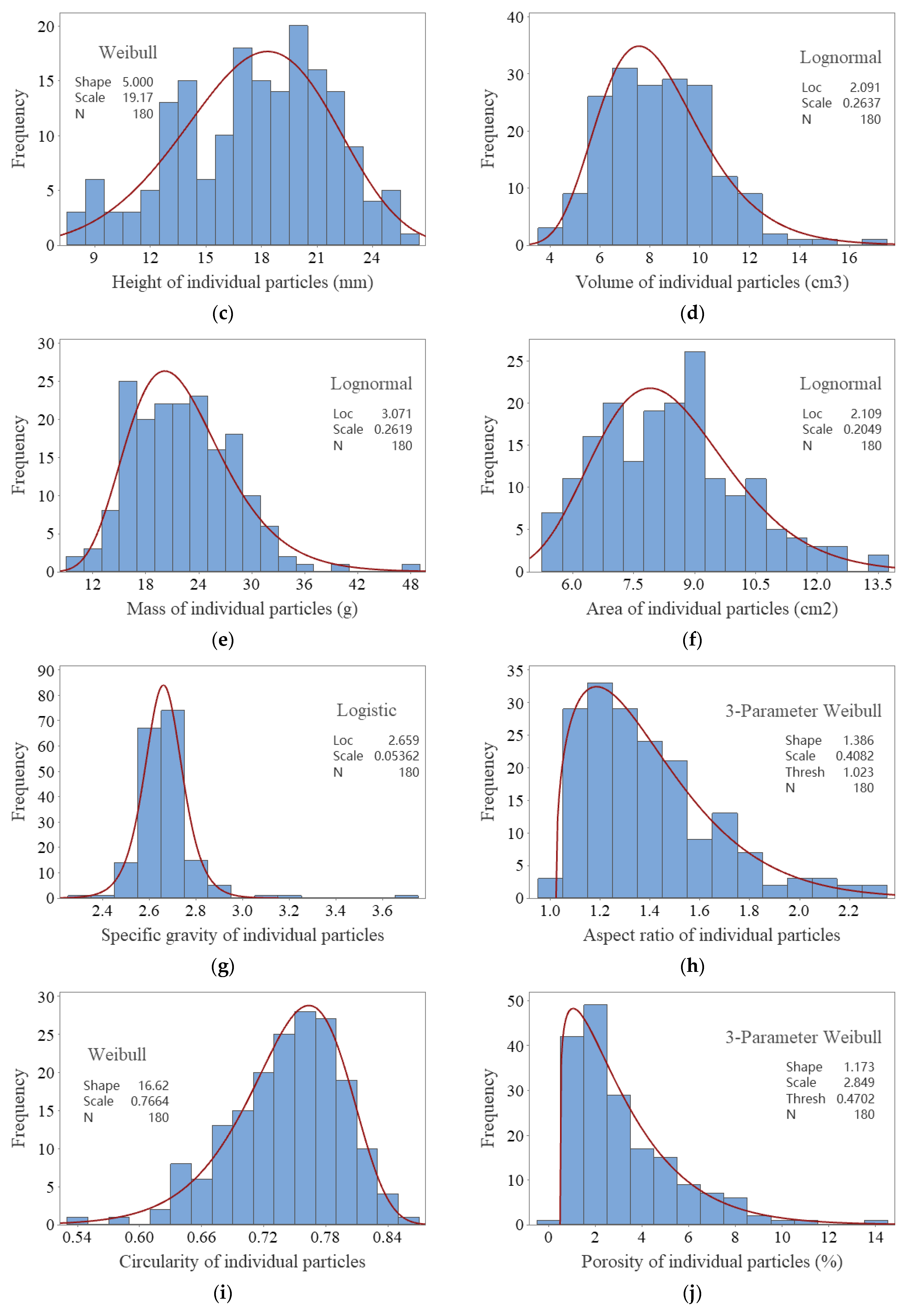 Minerals 13 01298 g013b
