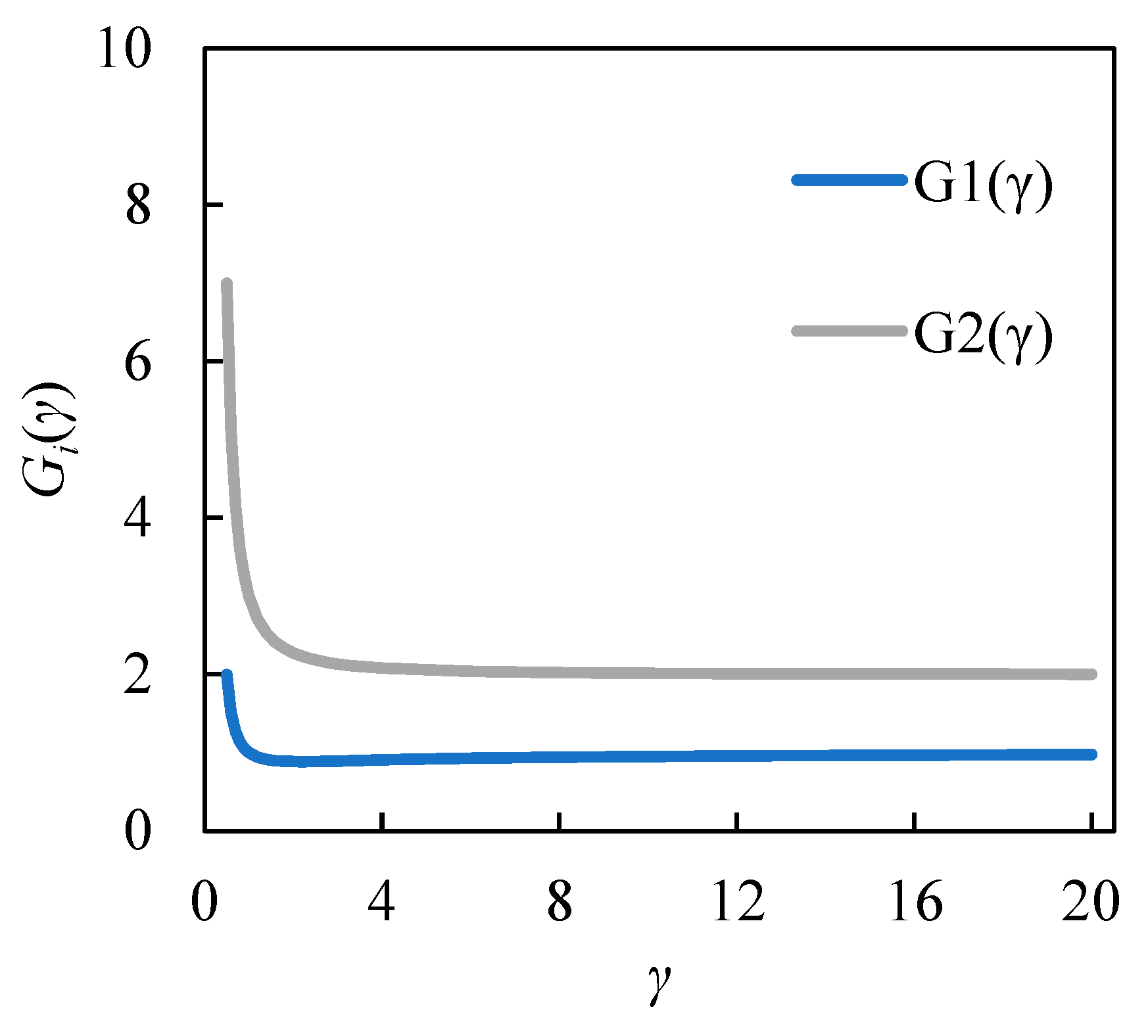 Minerals 13 01298 g0a1