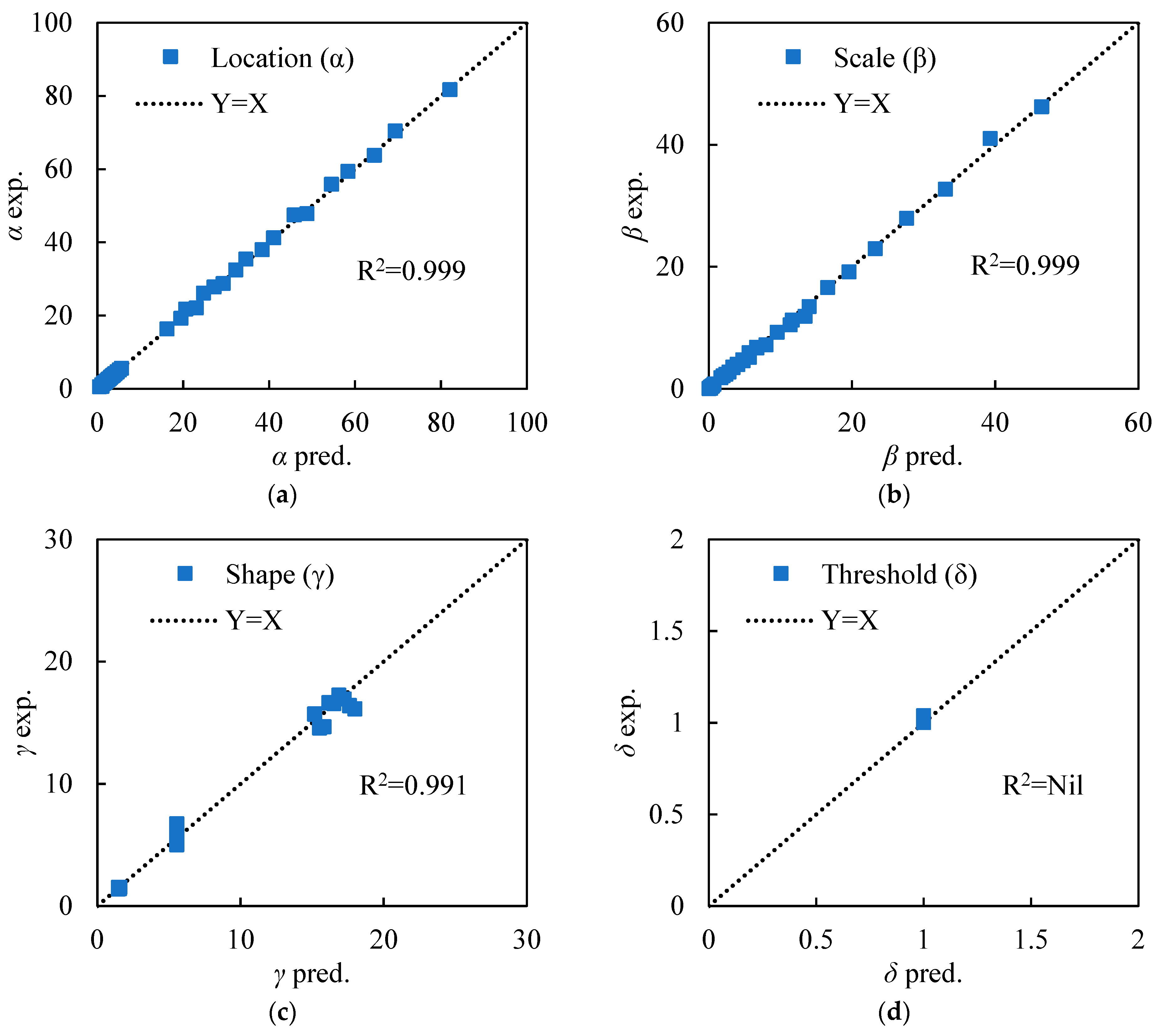 Minerals 13 01298 g0a2
