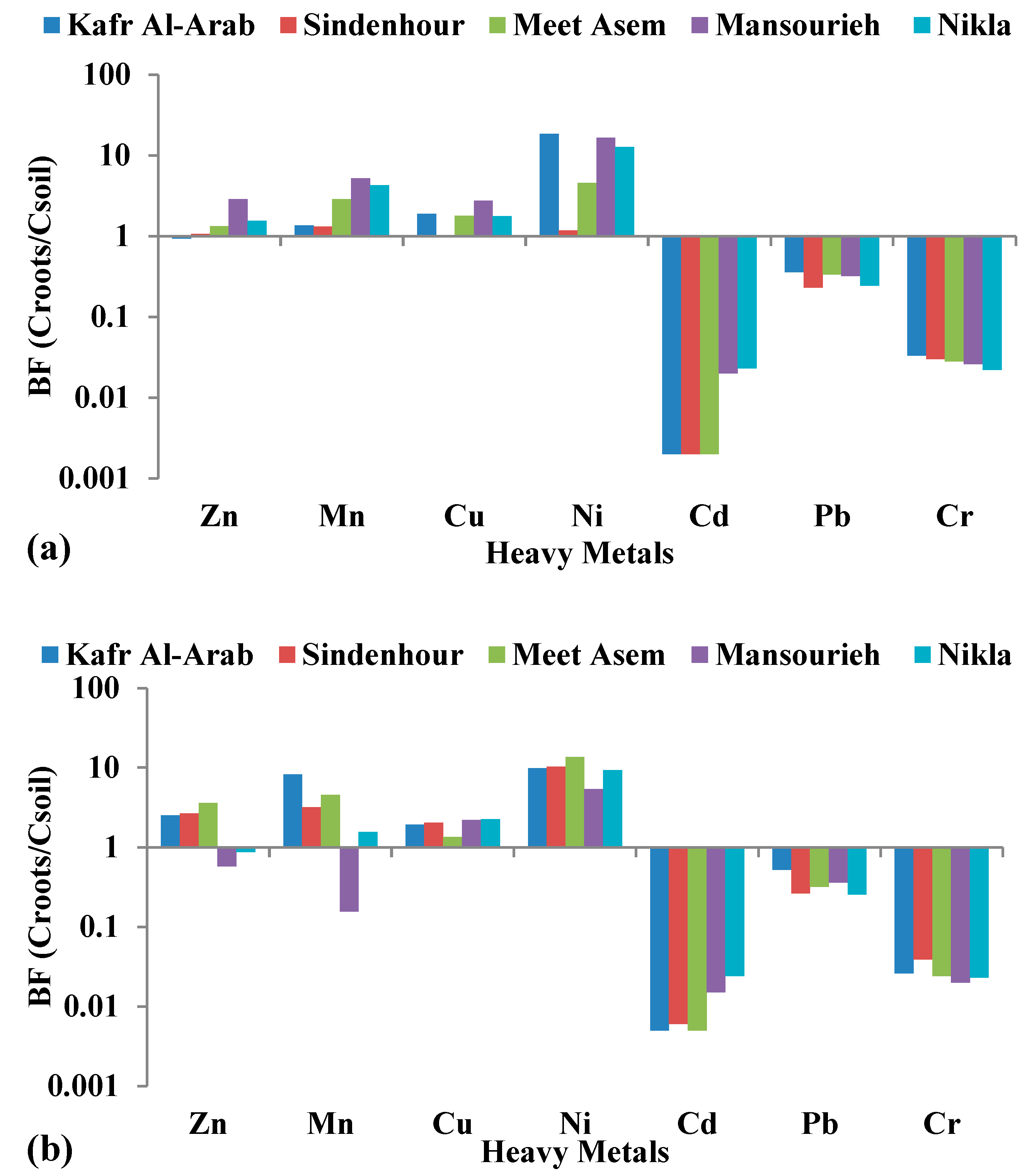 Minerals 13 01300 g003