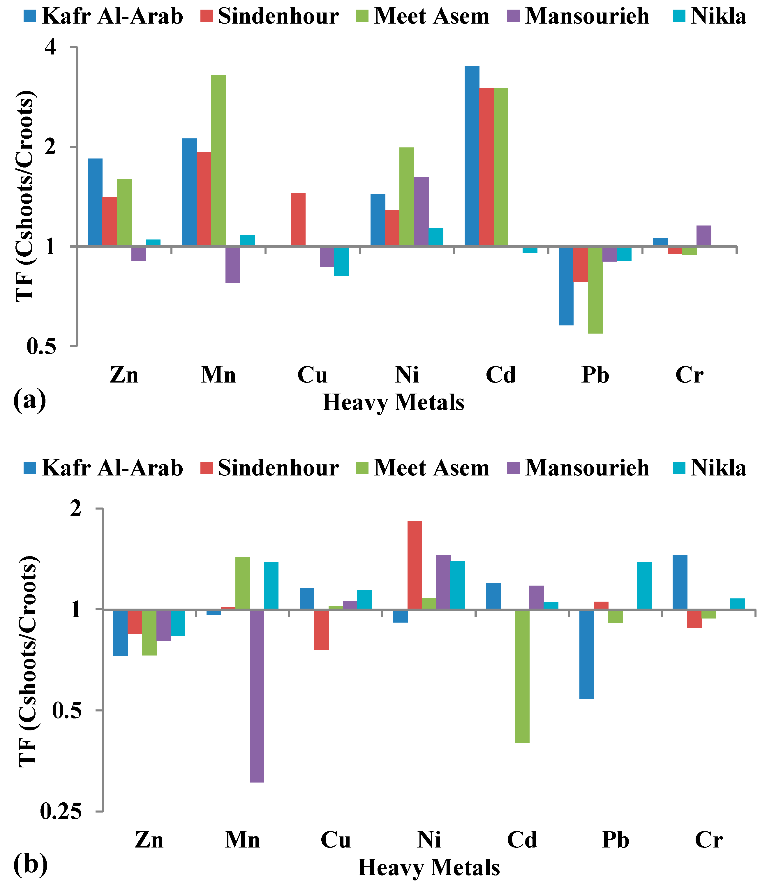 Minerals 13 01300 g004