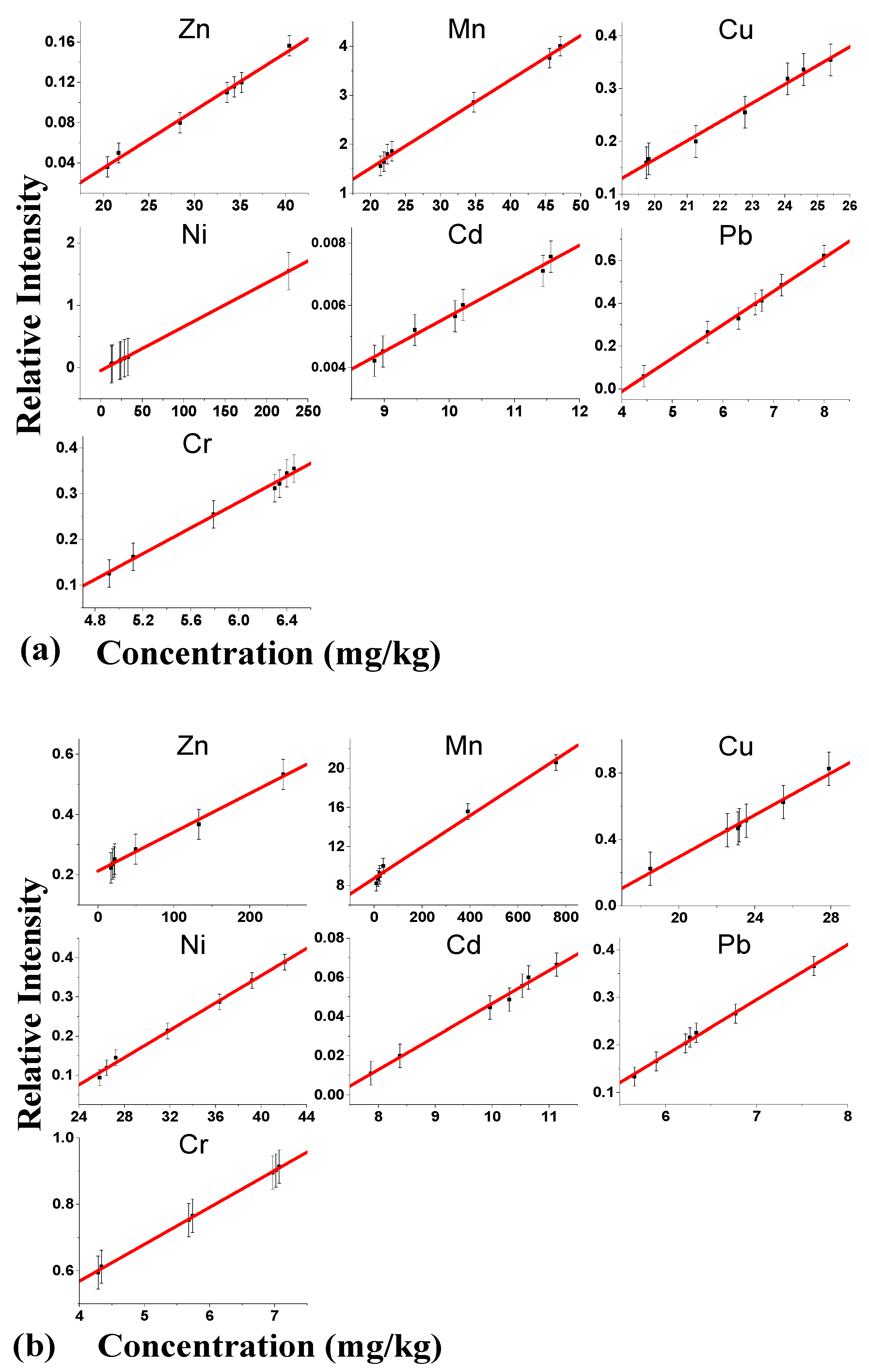 Minerals 13 01300 g006