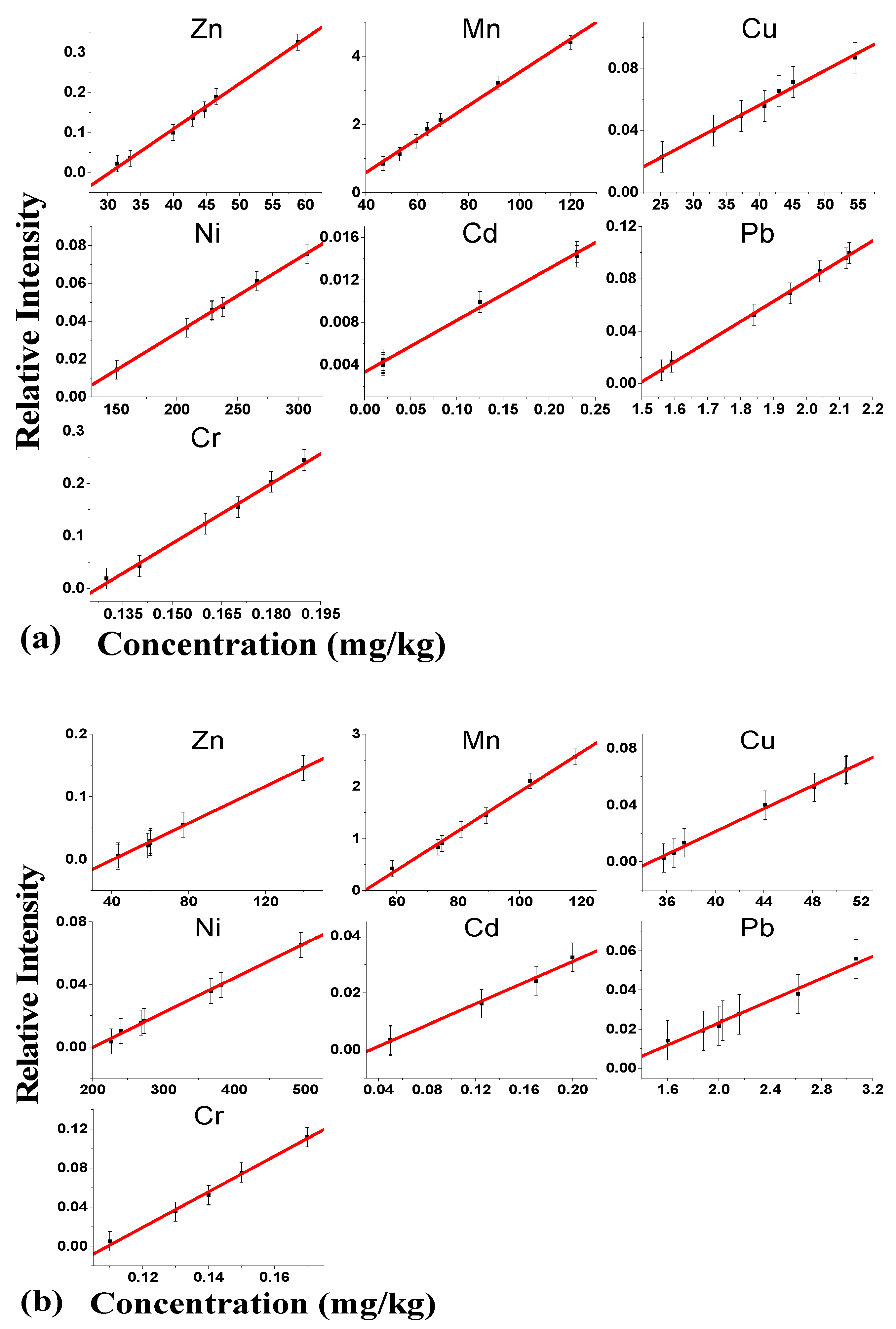 Minerals 13 01300 g007