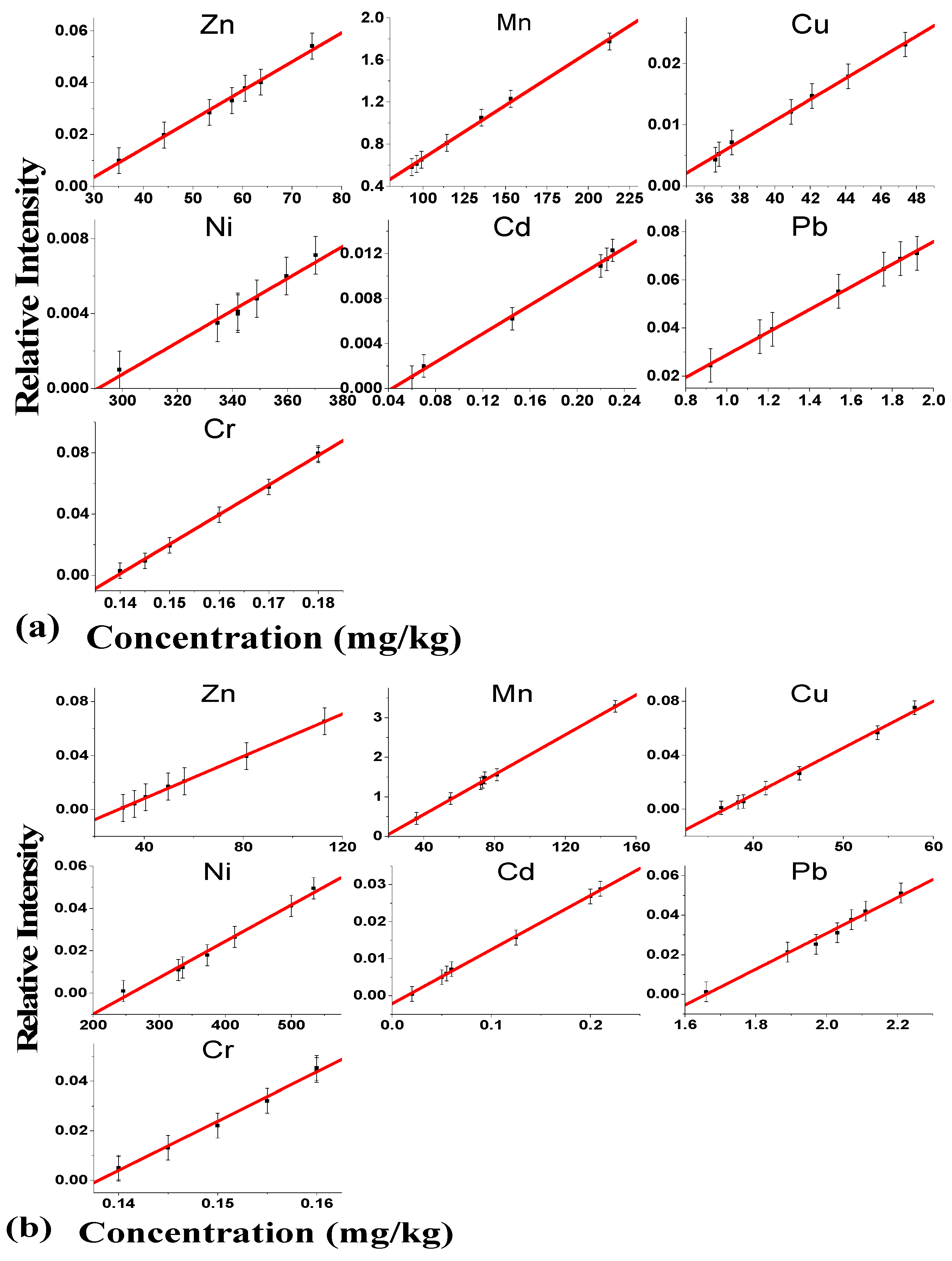 Minerals 13 01300 g008