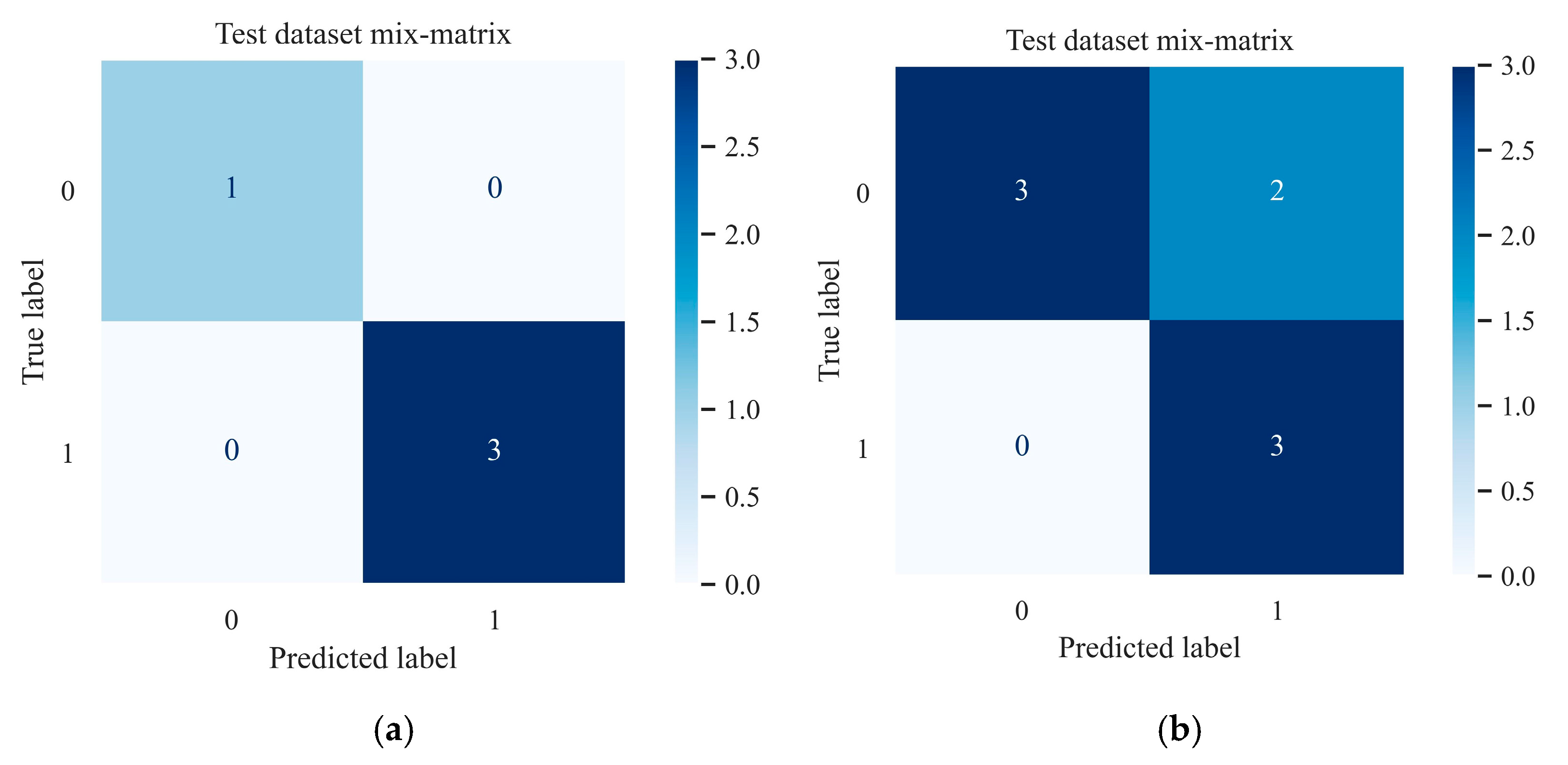 Minerals 13 01302 g005