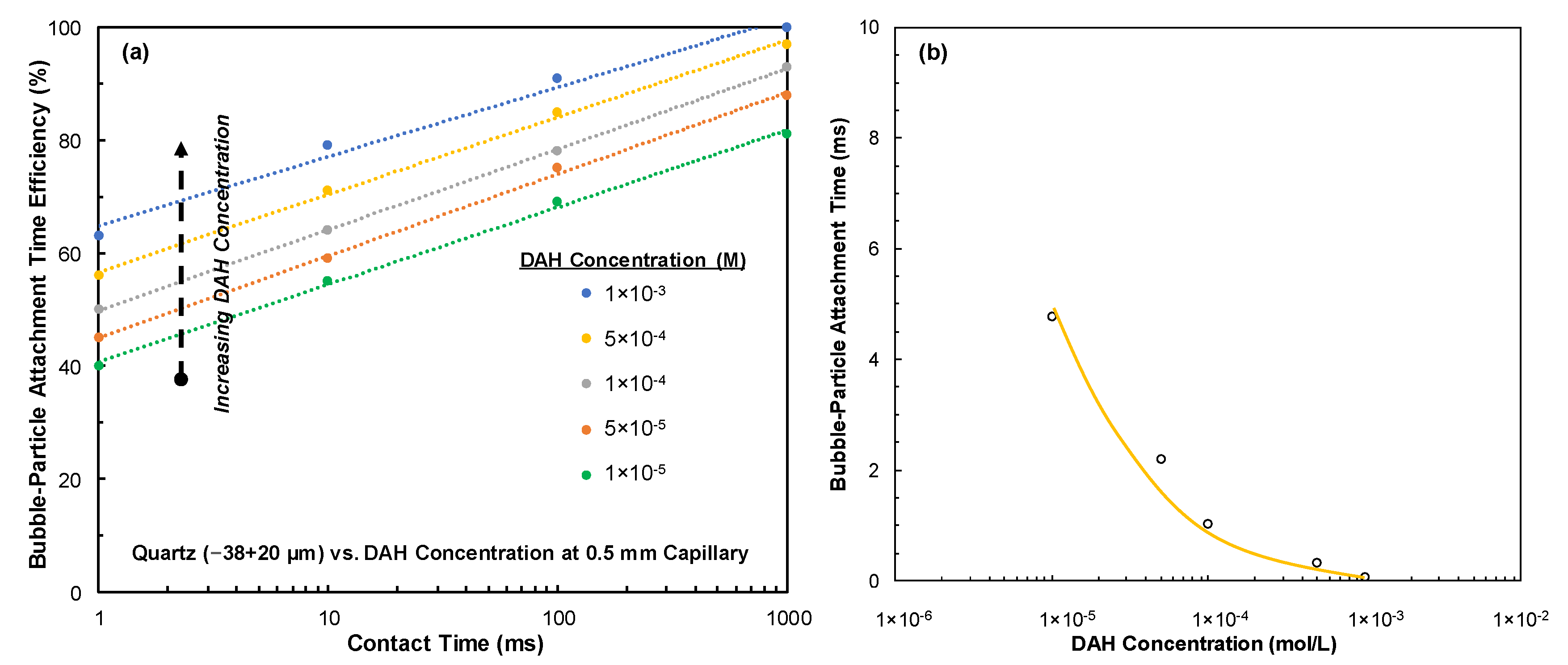 Minerals 13 01305 g004