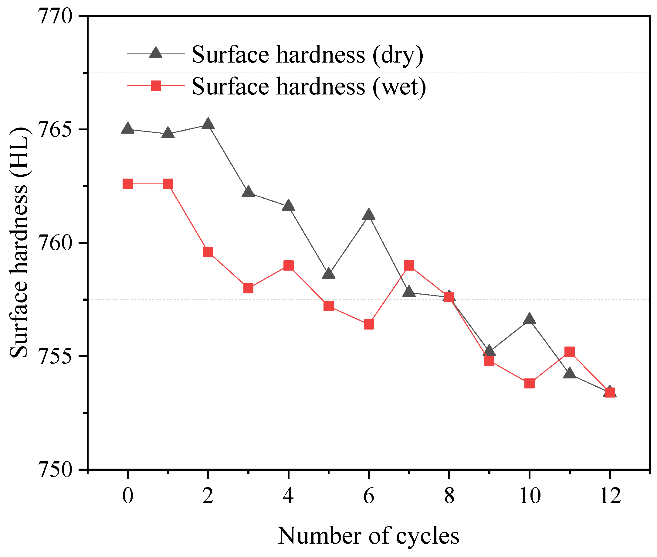 Minerals 13 01306 g005