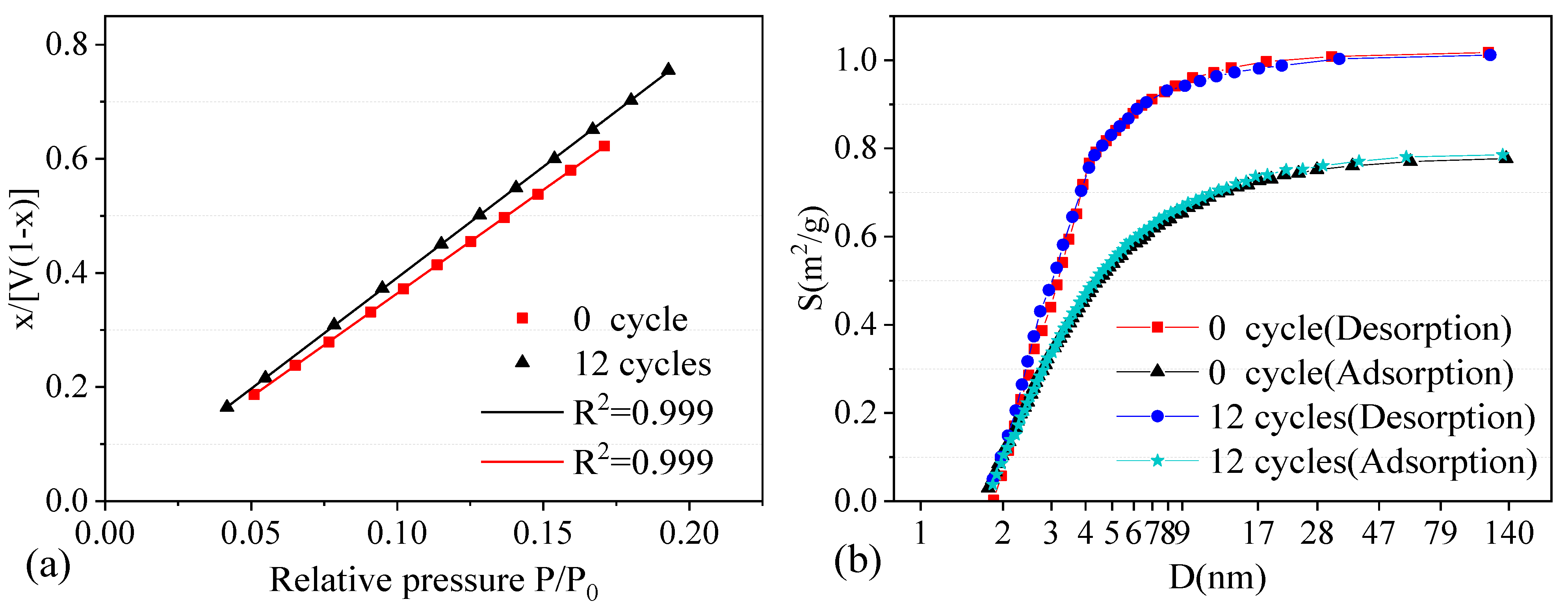 Minerals 13 01306 g008