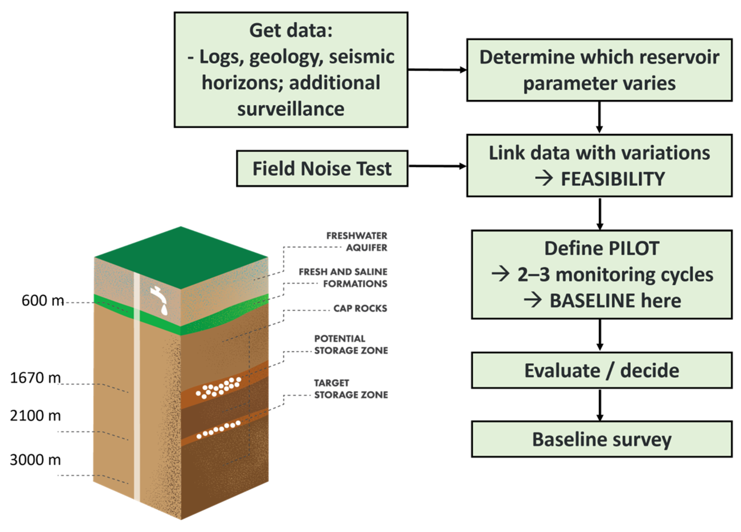Minerals 13 01308 g003