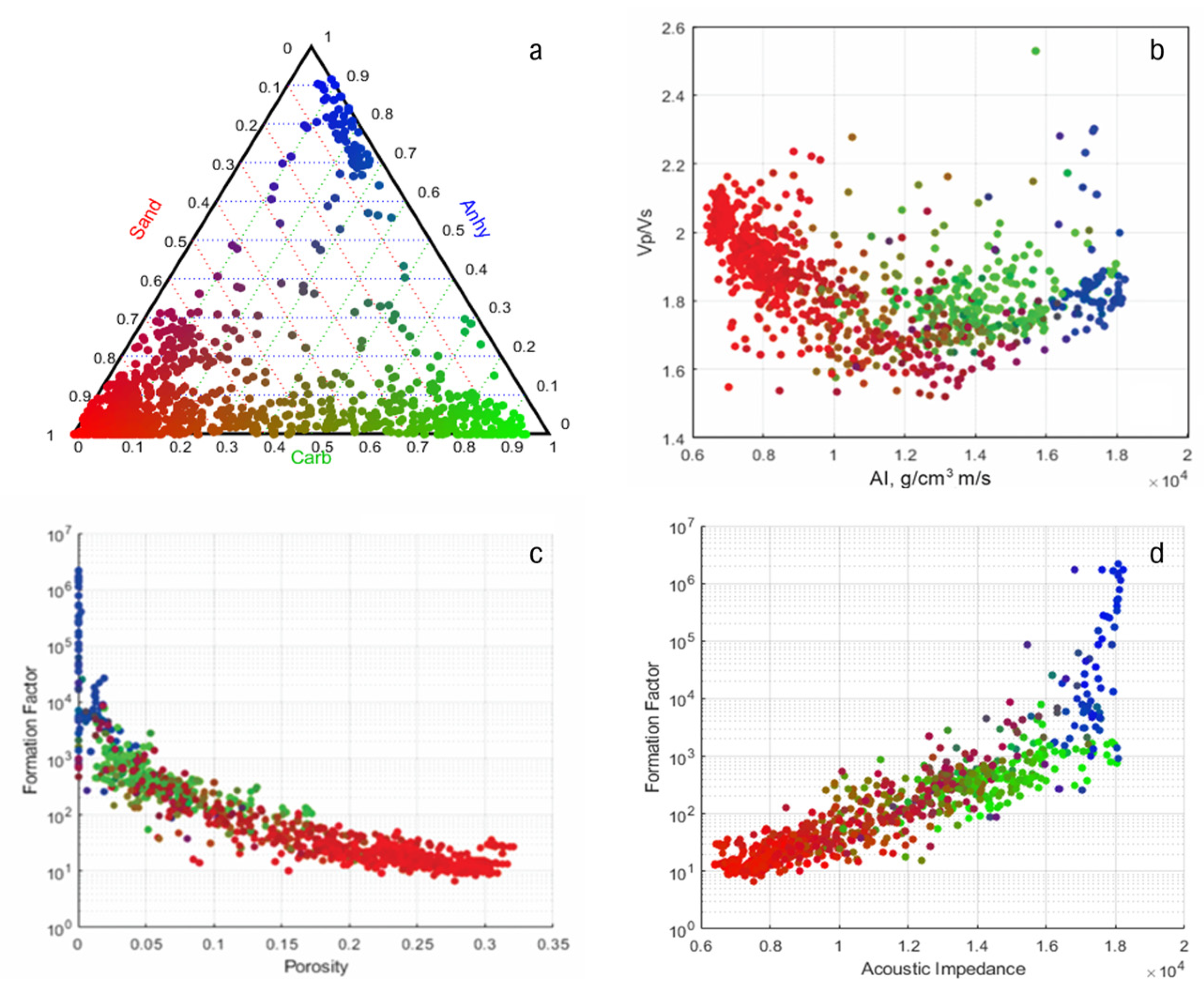 Minerals 13 01308 g006
