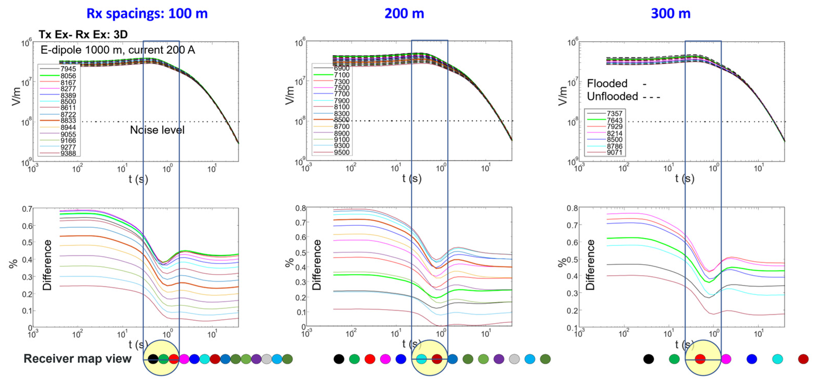 Minerals 13 01308 g013