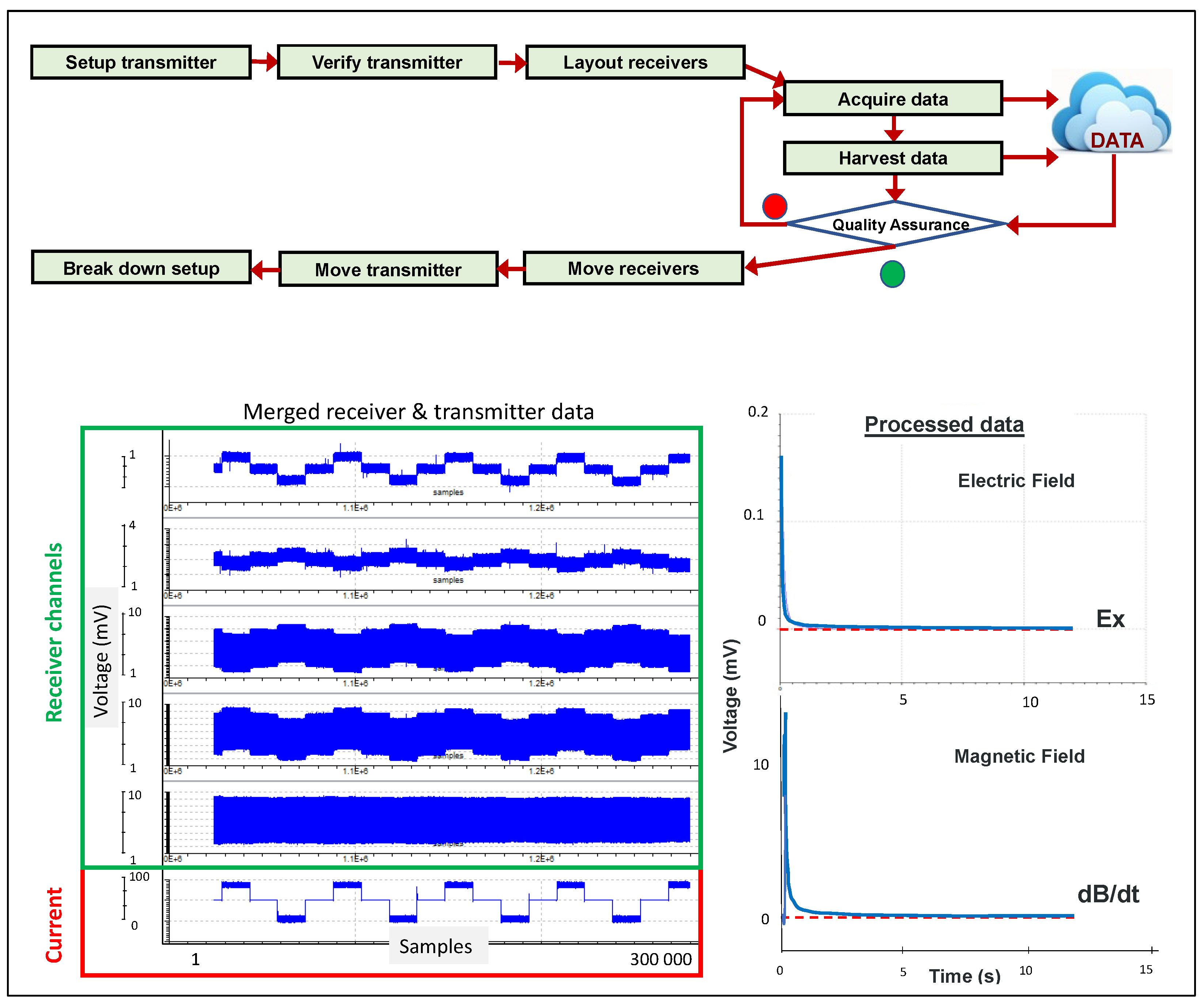 Minerals 13 01308 g016