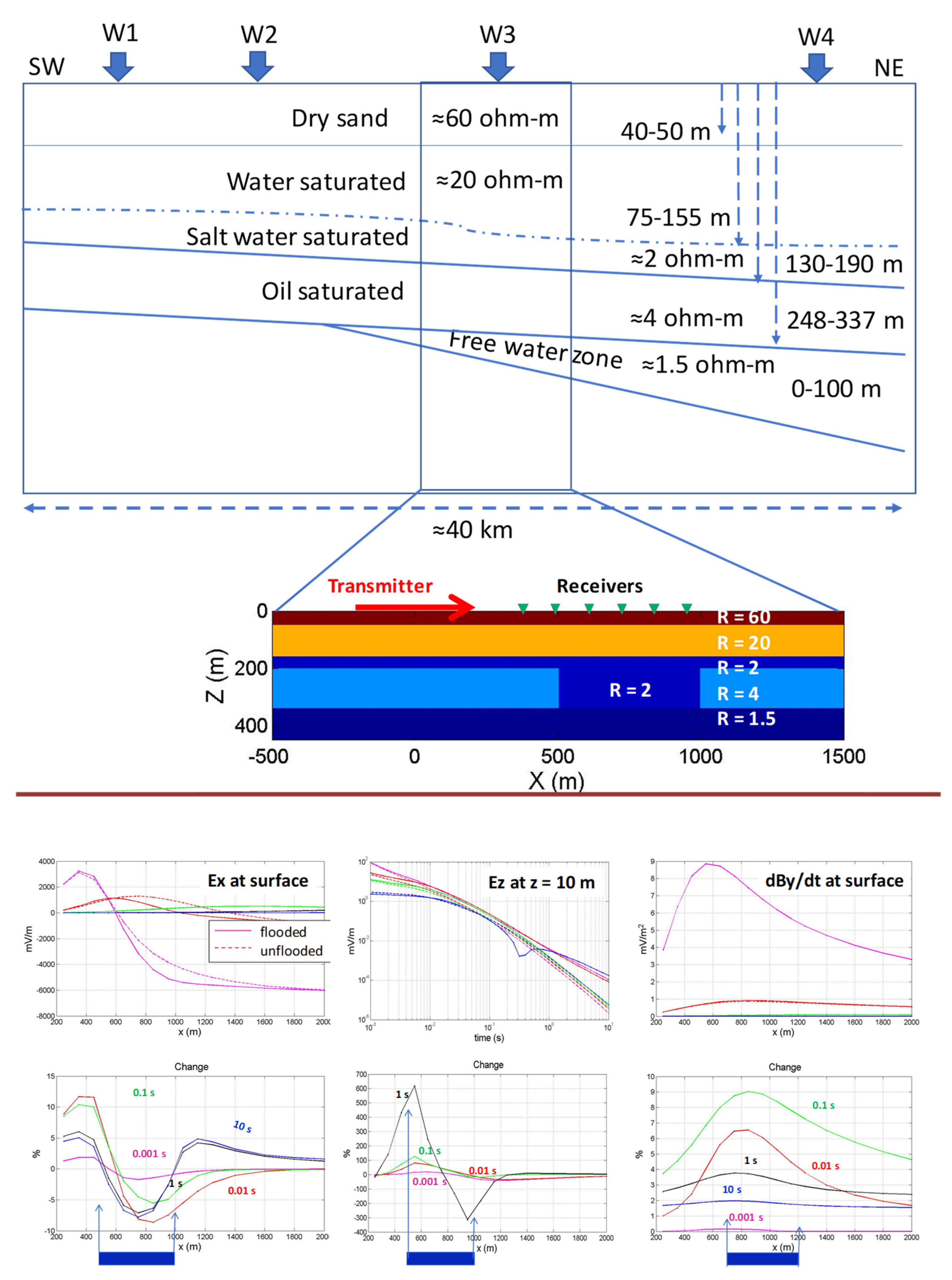 Minerals 13 01308 g021
