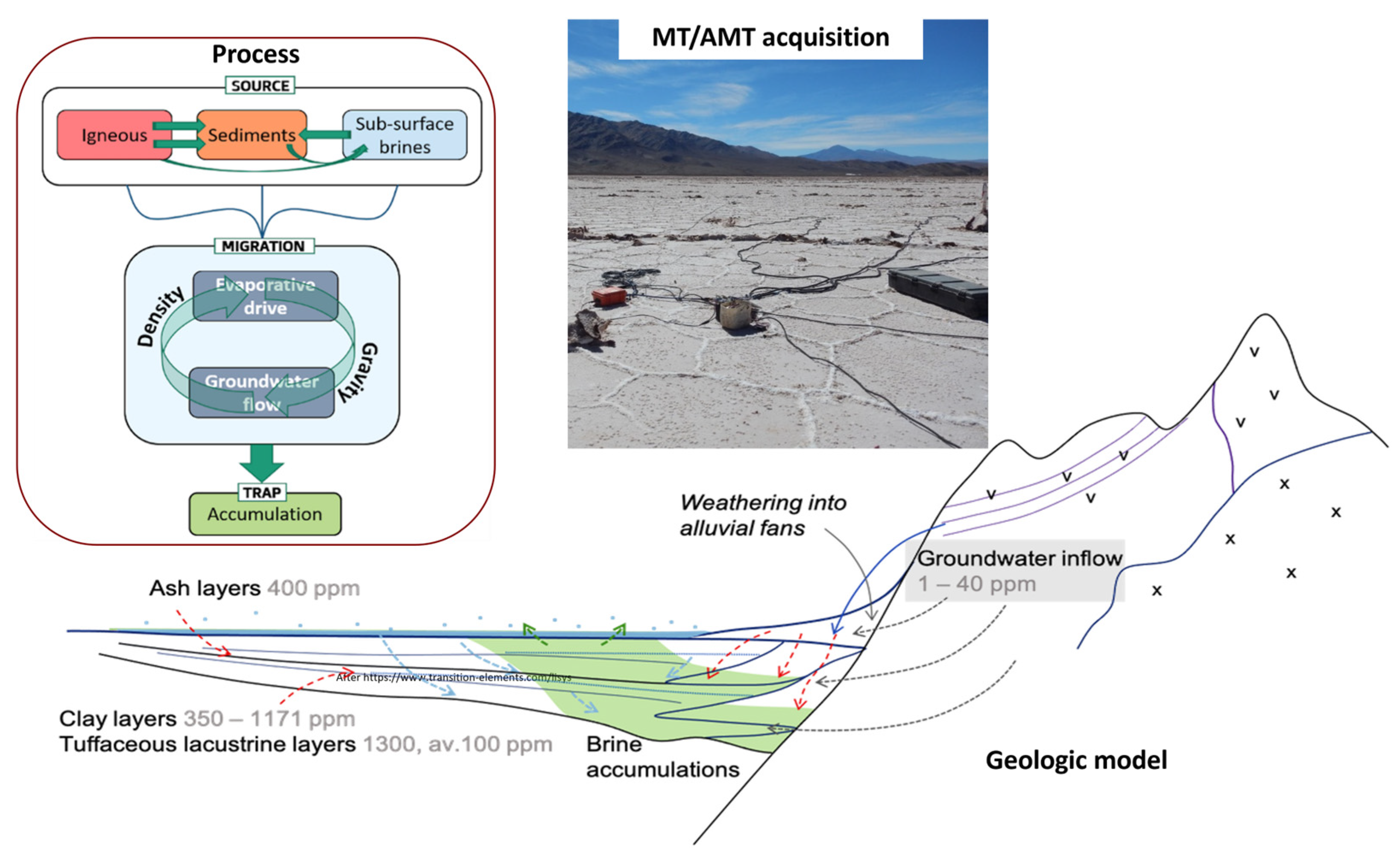 Minerals 13 01308 g026
