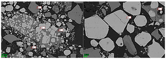 Minerals 13 01309 g0a3