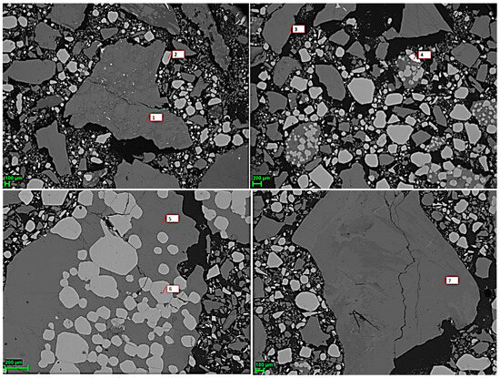 Minerals 13 01309 g0a5