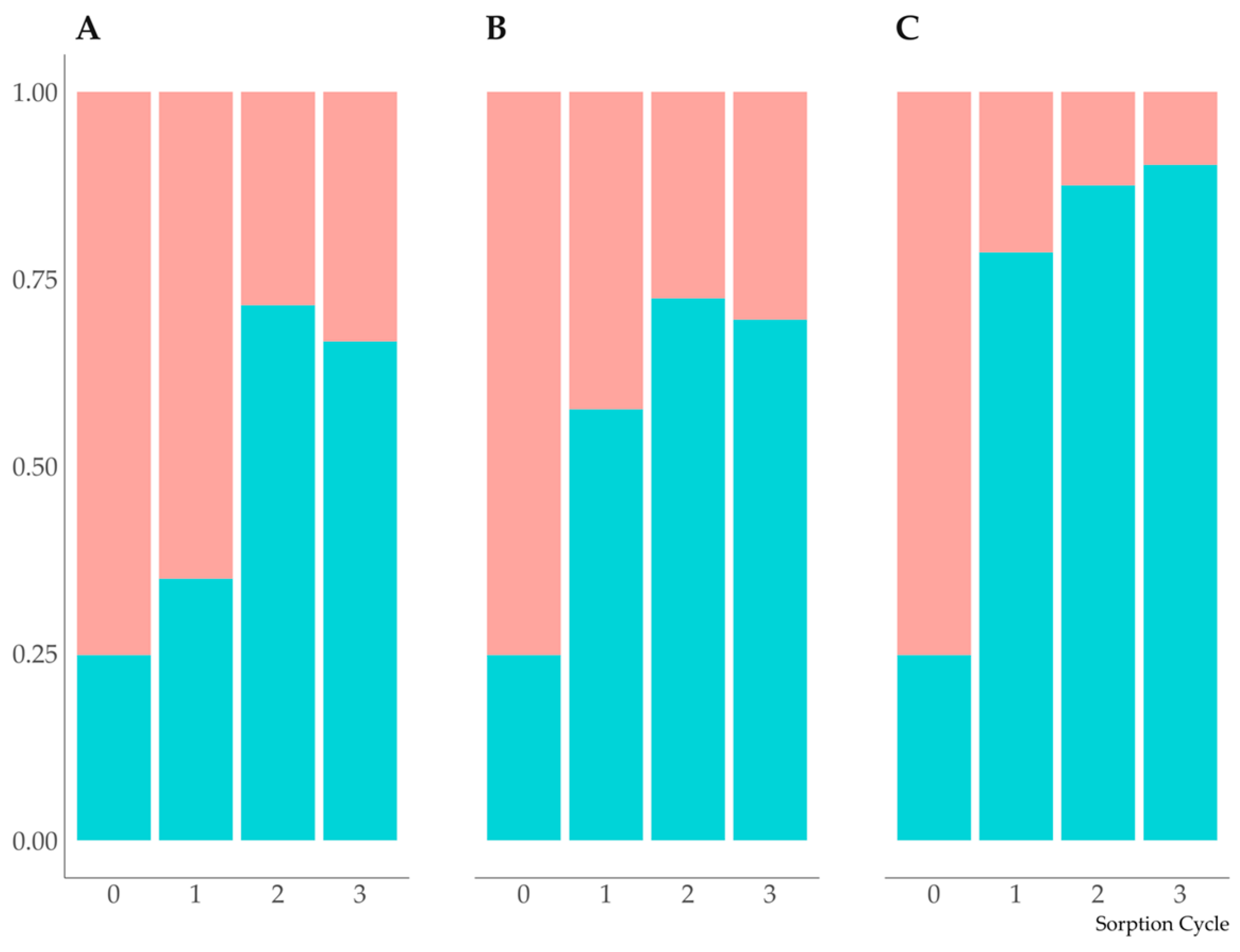 Minerals 13 01310 g006