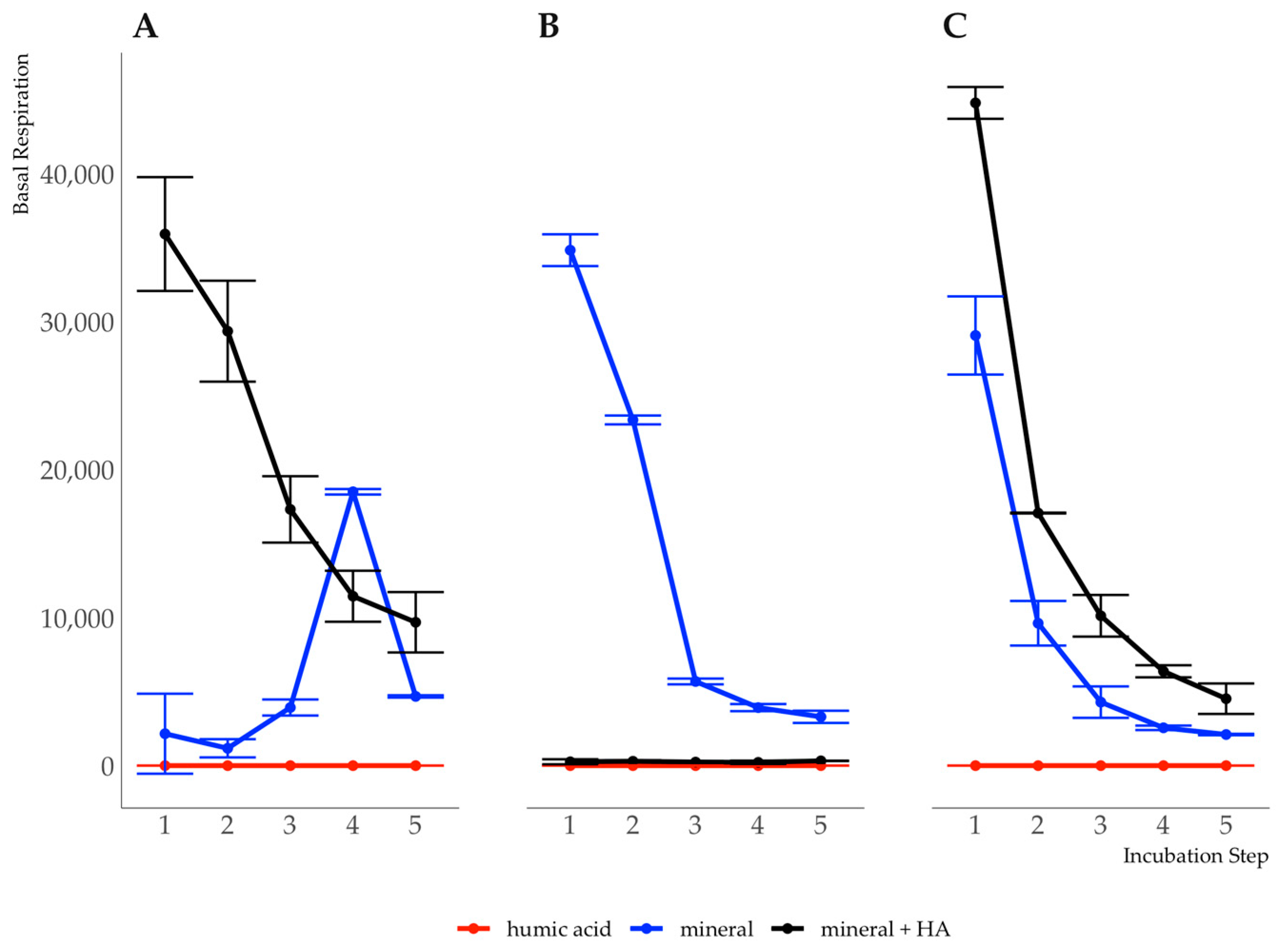 Minerals 13 01310 g008