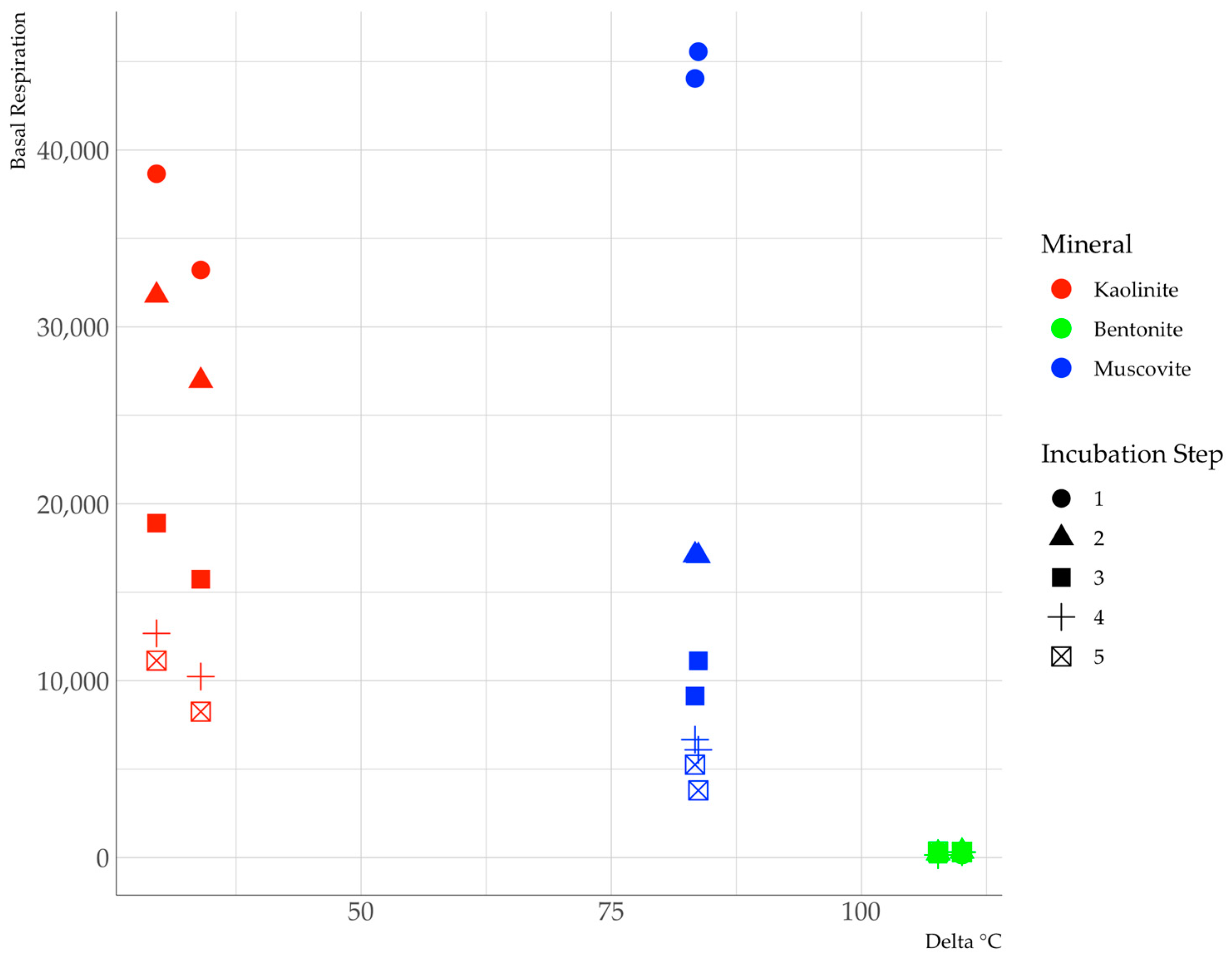 Minerals 13 01310 g009
