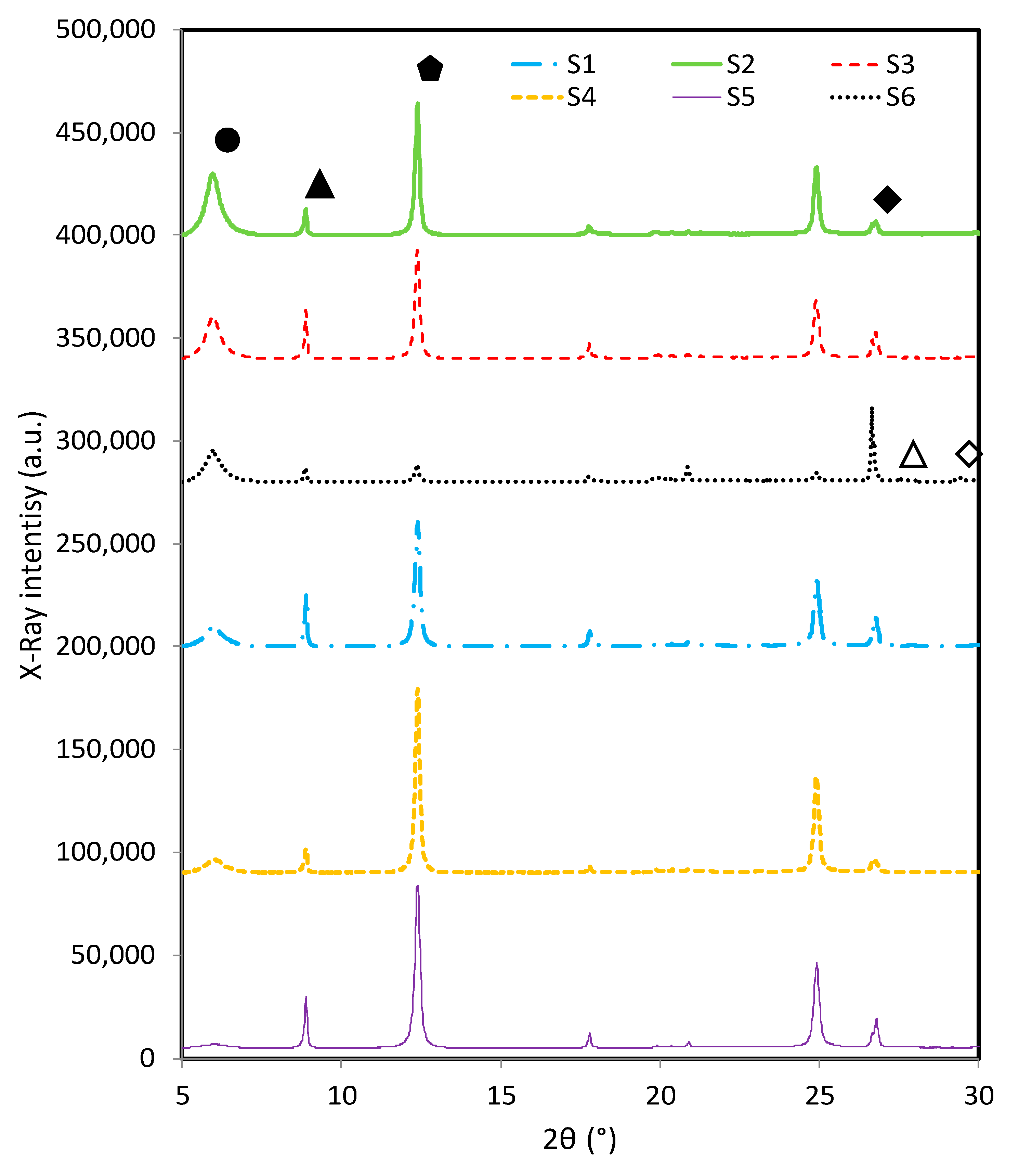 Minerals 13 01313 g001