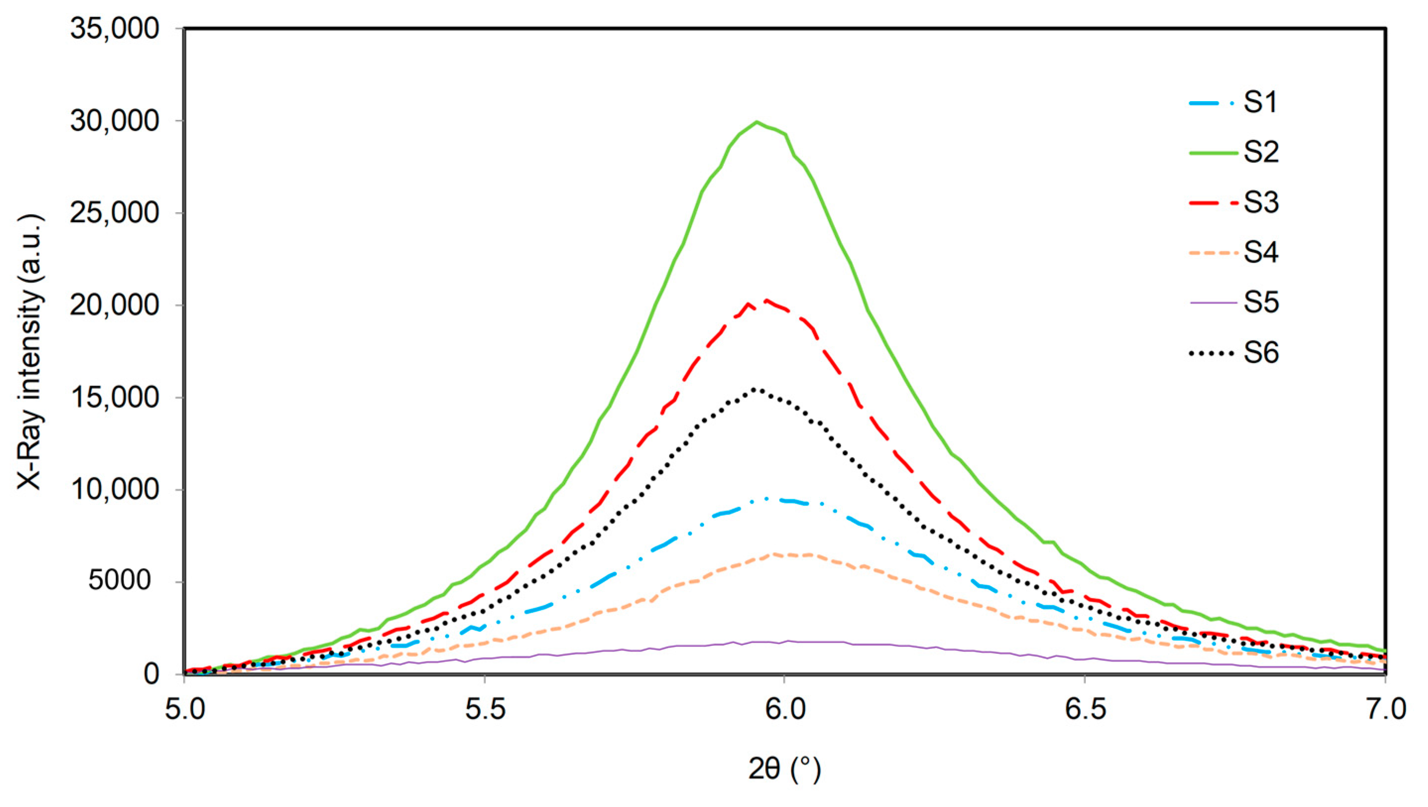 Minerals 13 01313 g002