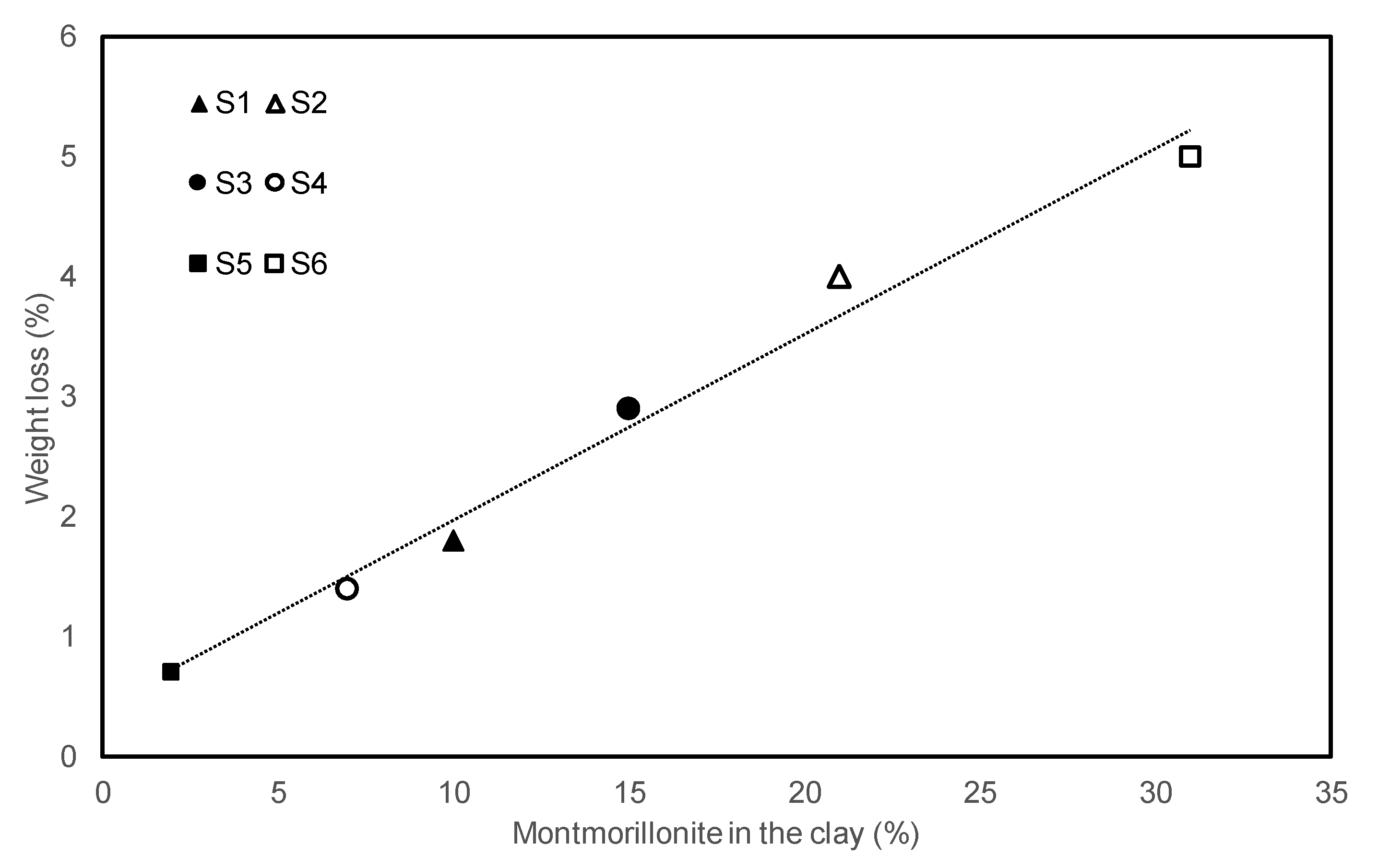 Minerals 13 01313 g004