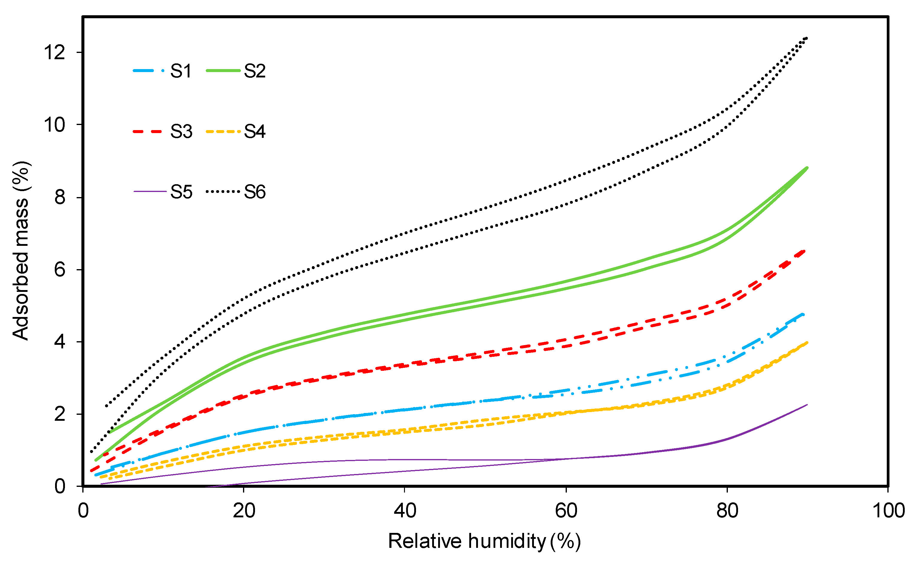 Minerals 13 01313 g005