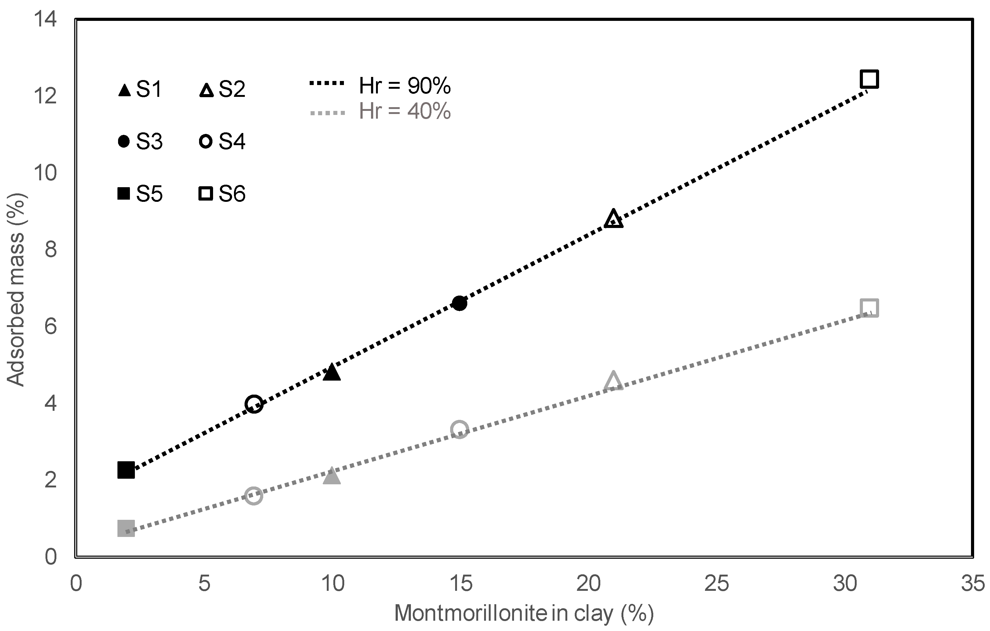 Minerals 13 01313 g006