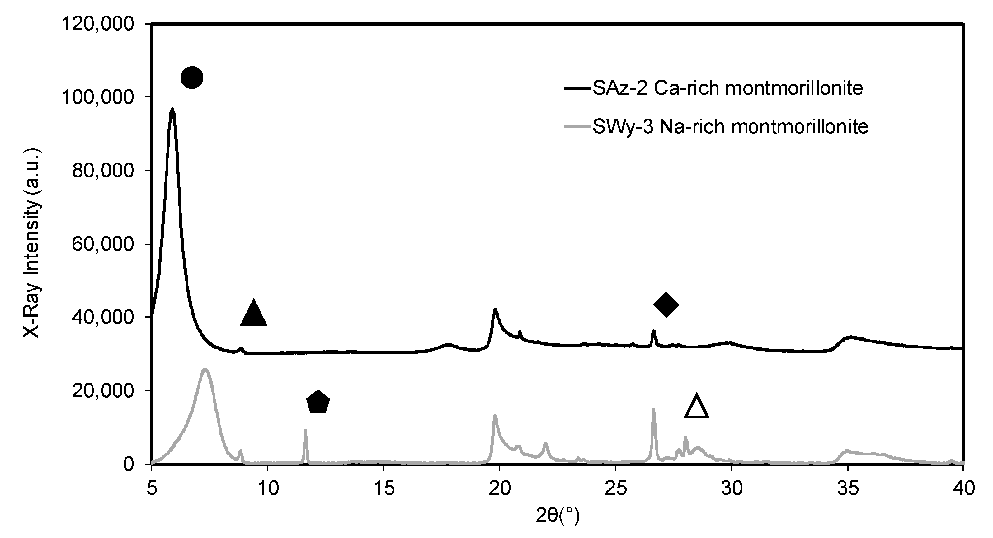 Minerals 13 01313 g008