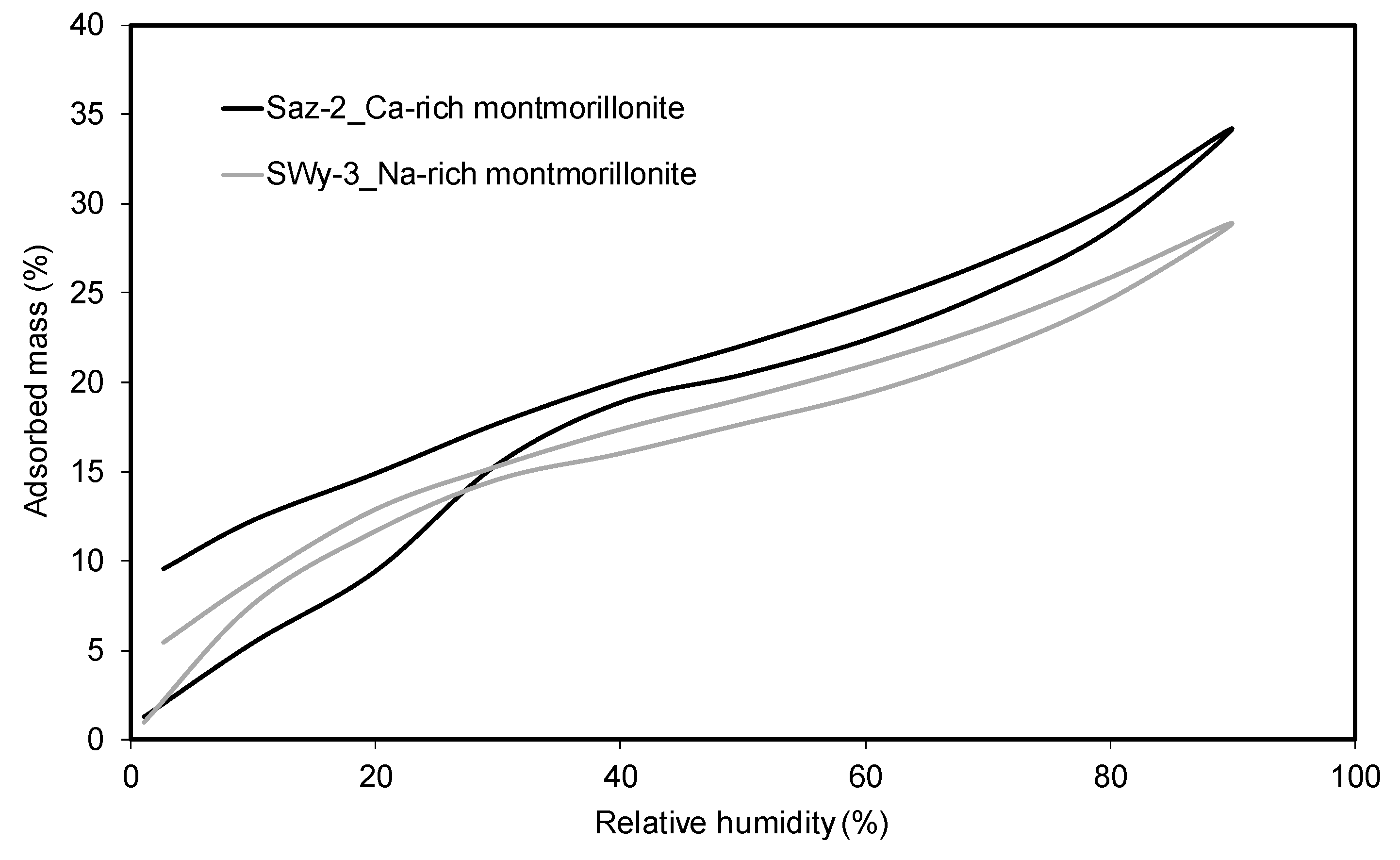 Minerals 13 01313 g011