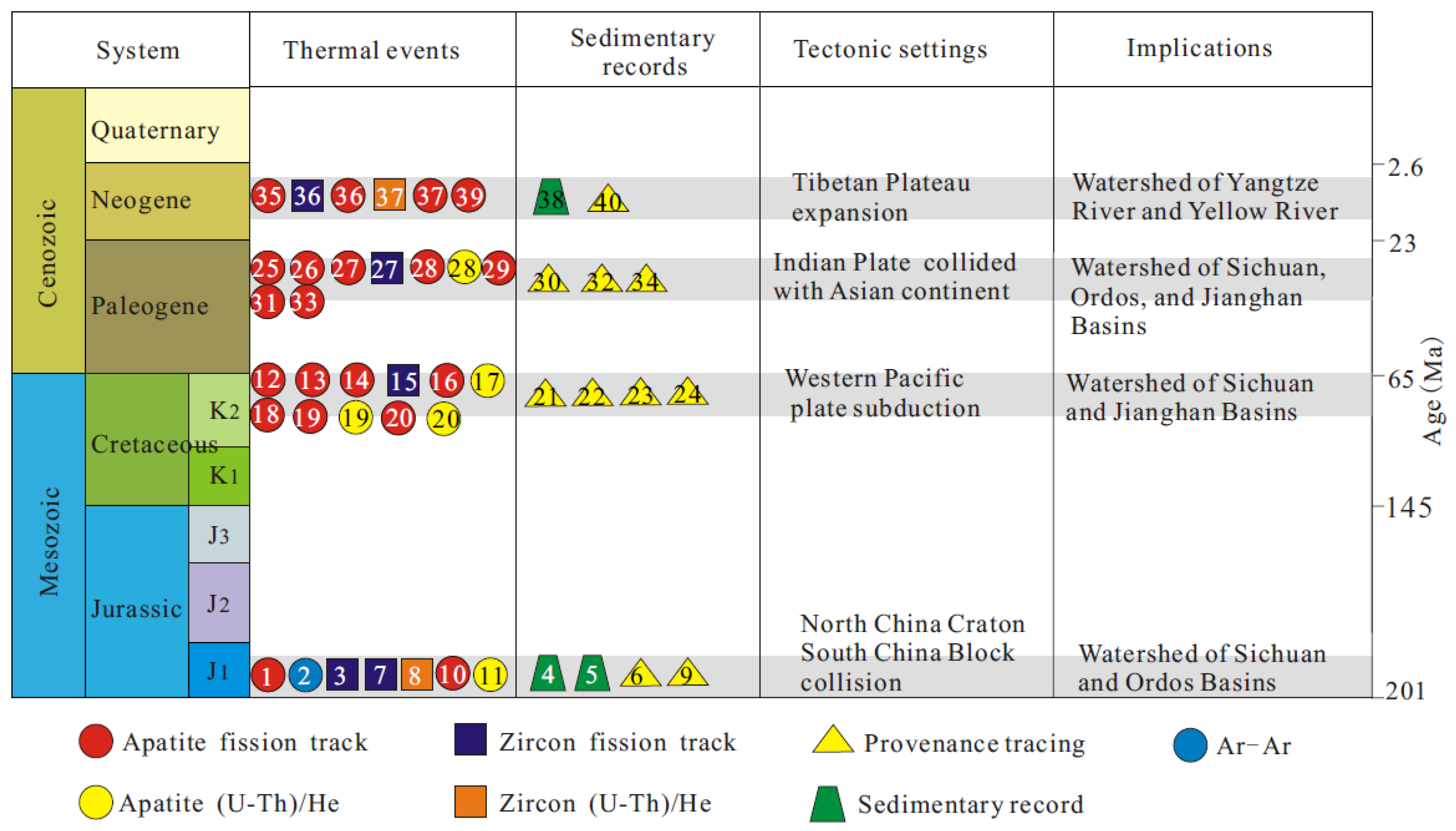 Minerals 13 01314 g007