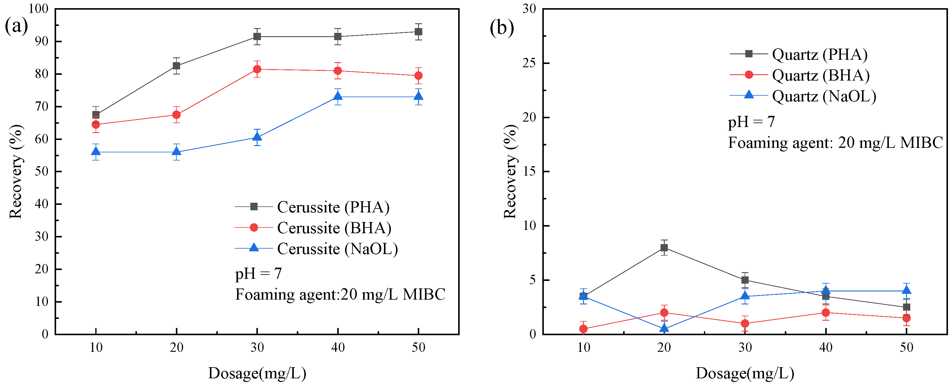 Minerals 13 01315 g004