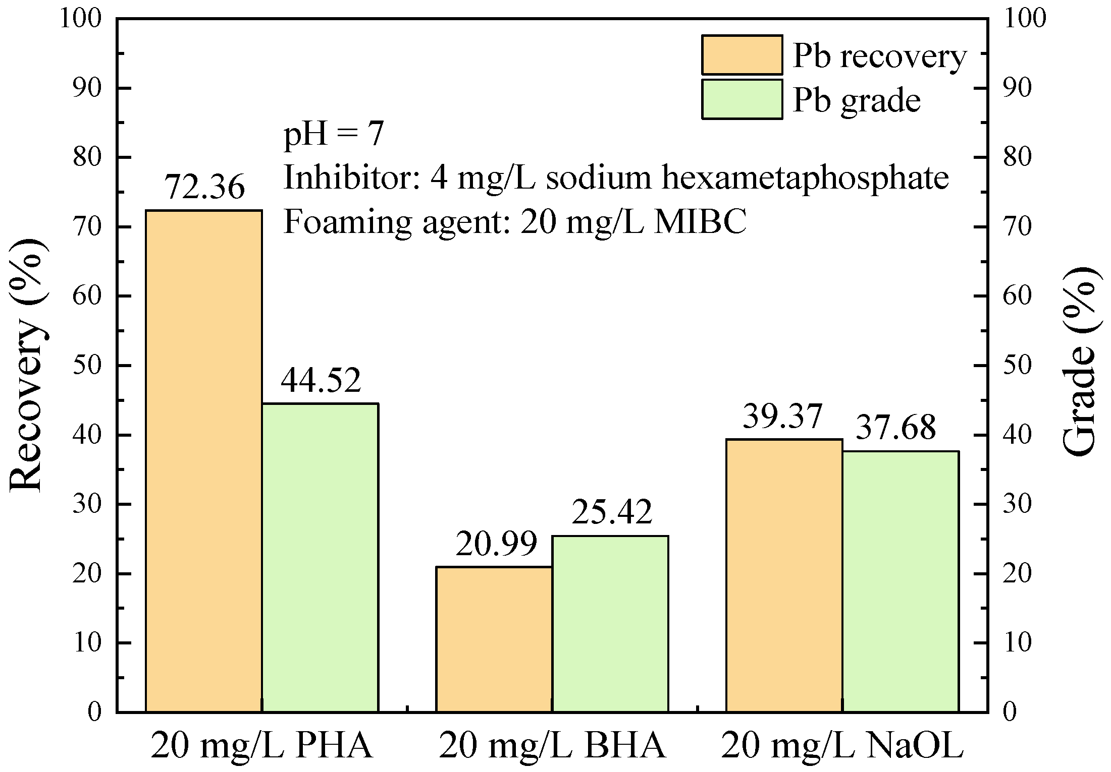 Minerals 13 01315 g005