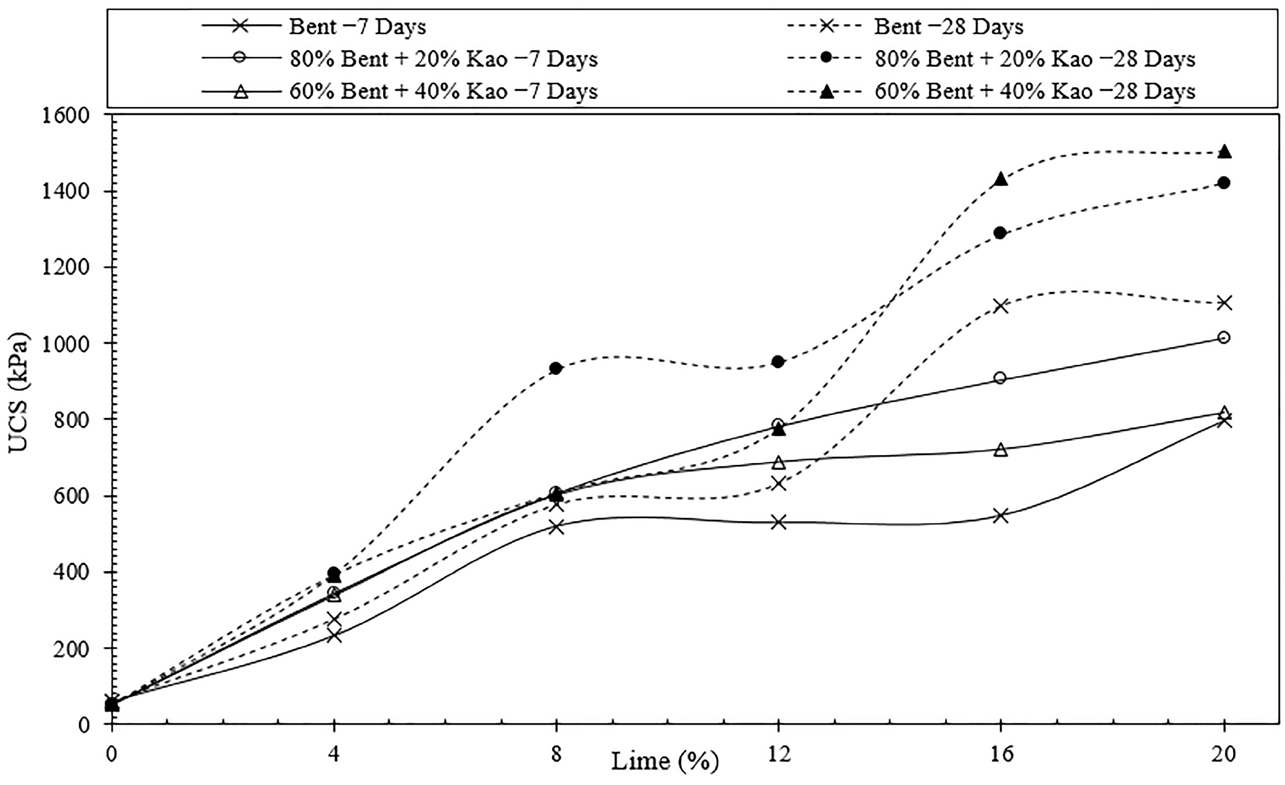 Minerals 13 01317 g007