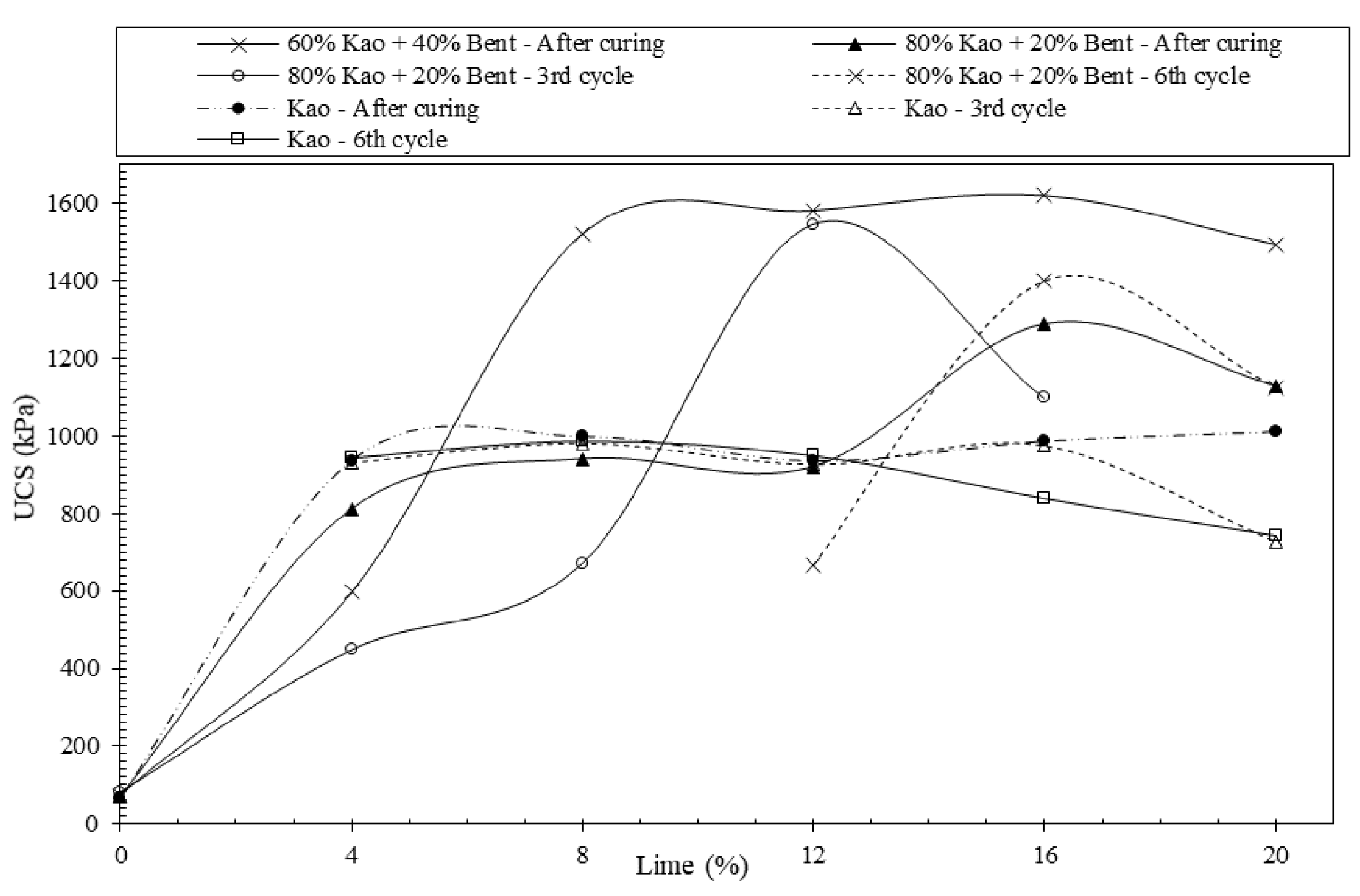 Minerals 13 01317 g009
