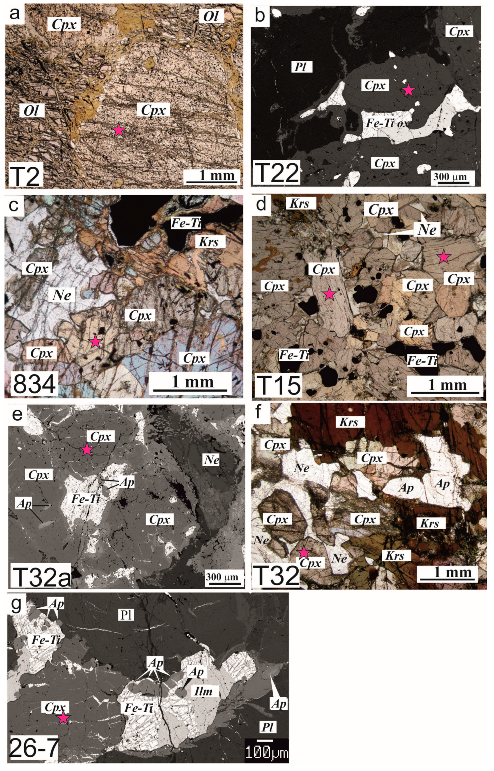 Minerals 13 01318 g002