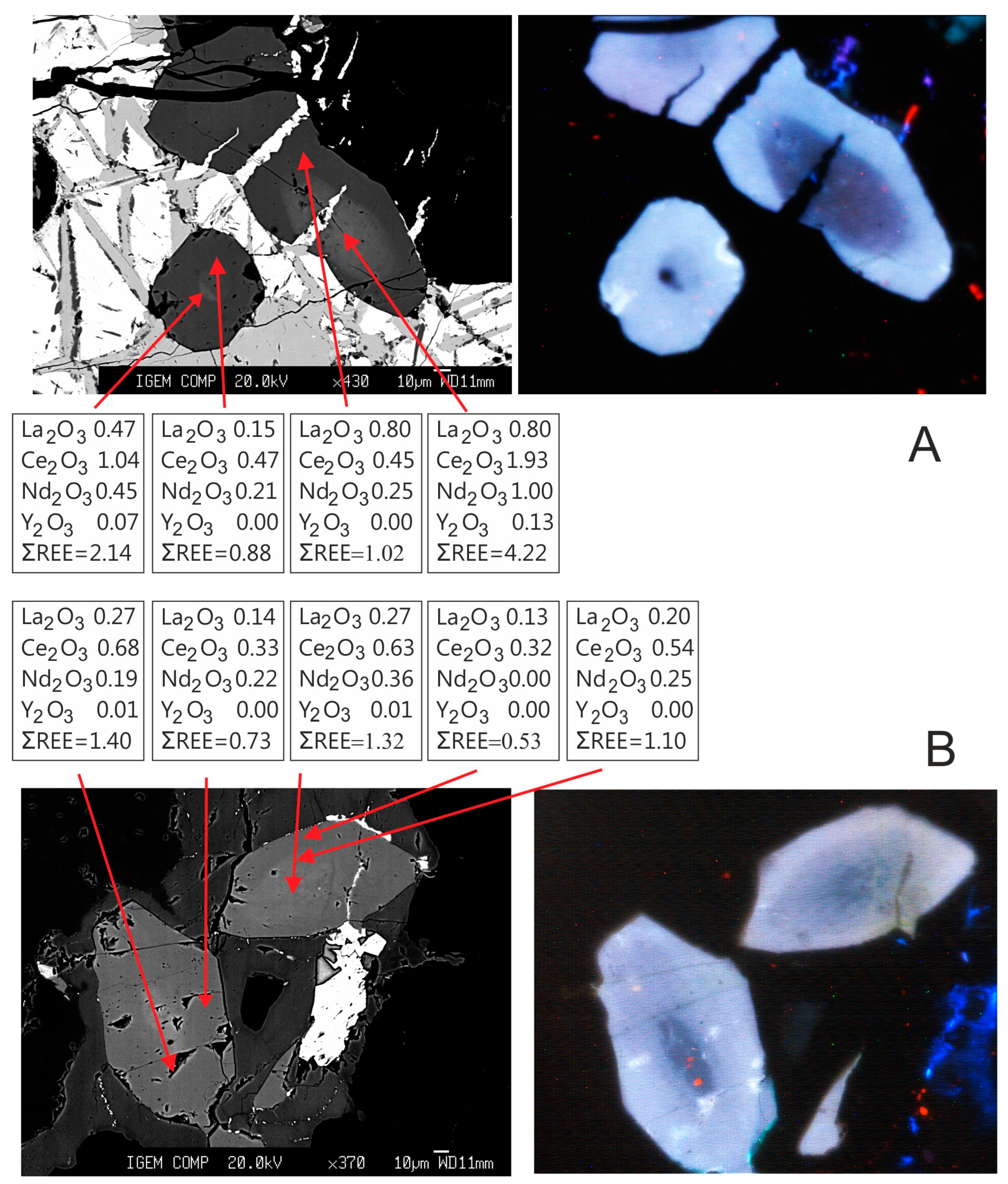 Minerals 13 01318 g005