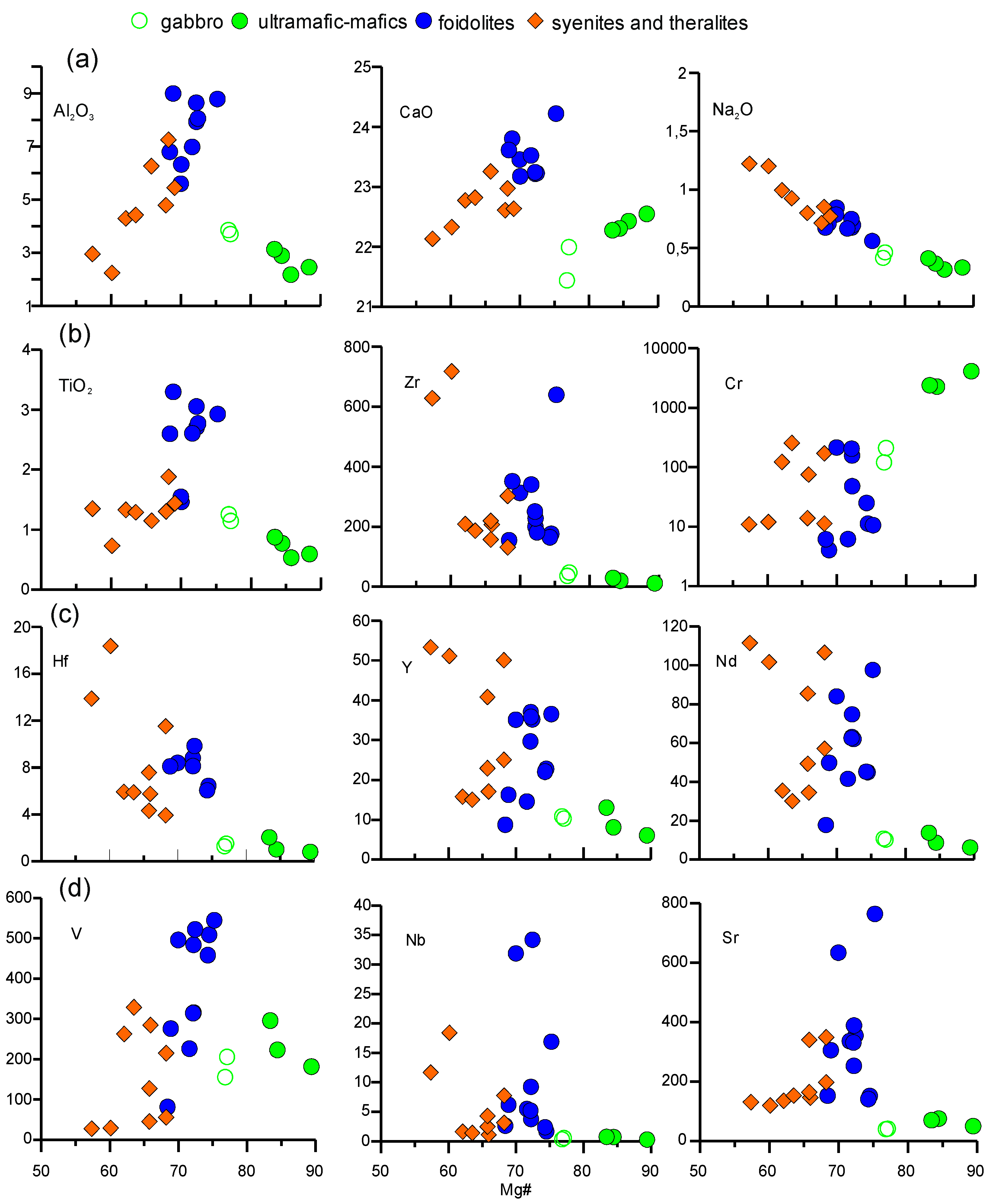 Minerals 13 01318 g008