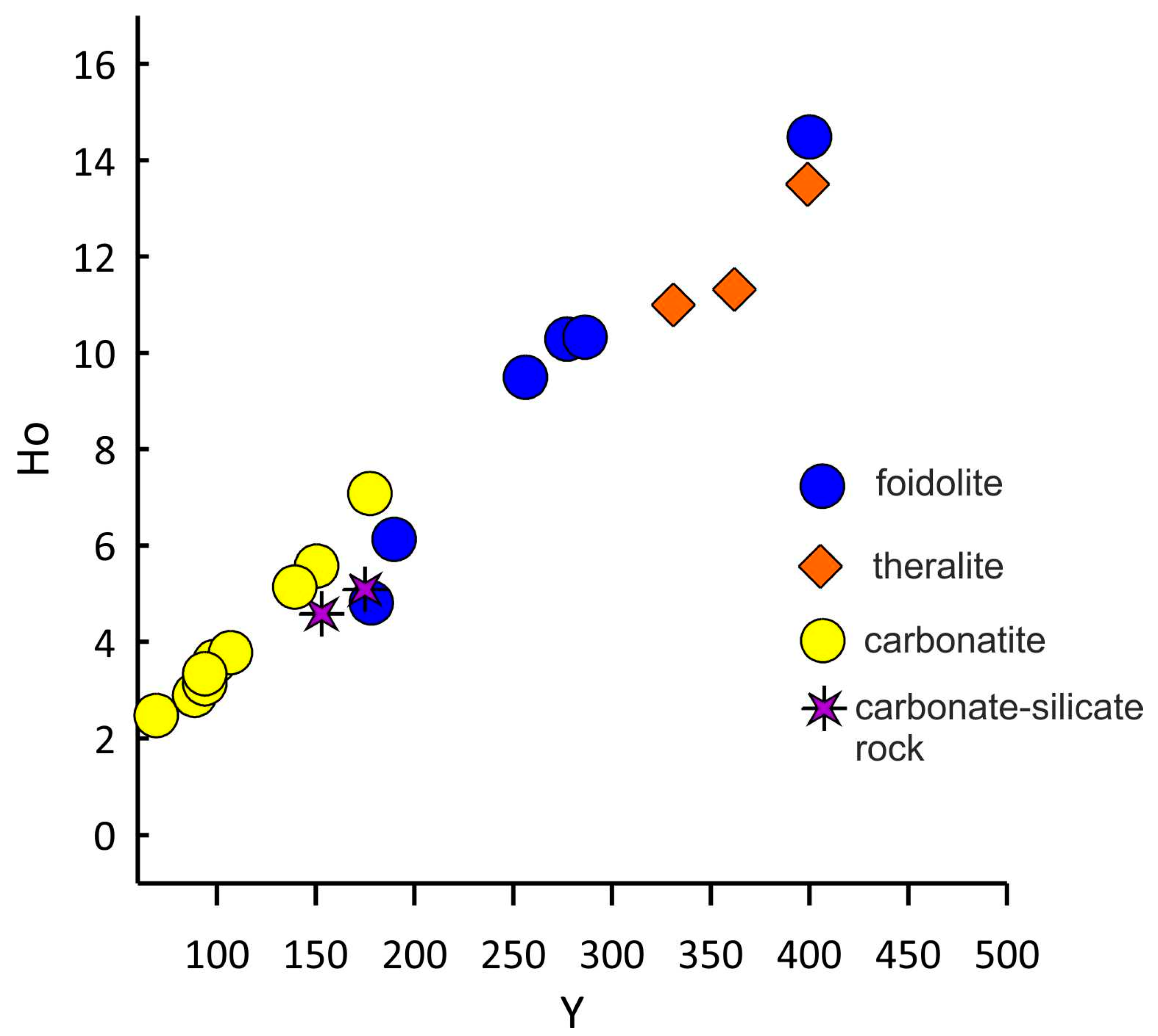Minerals 13 01318 g013