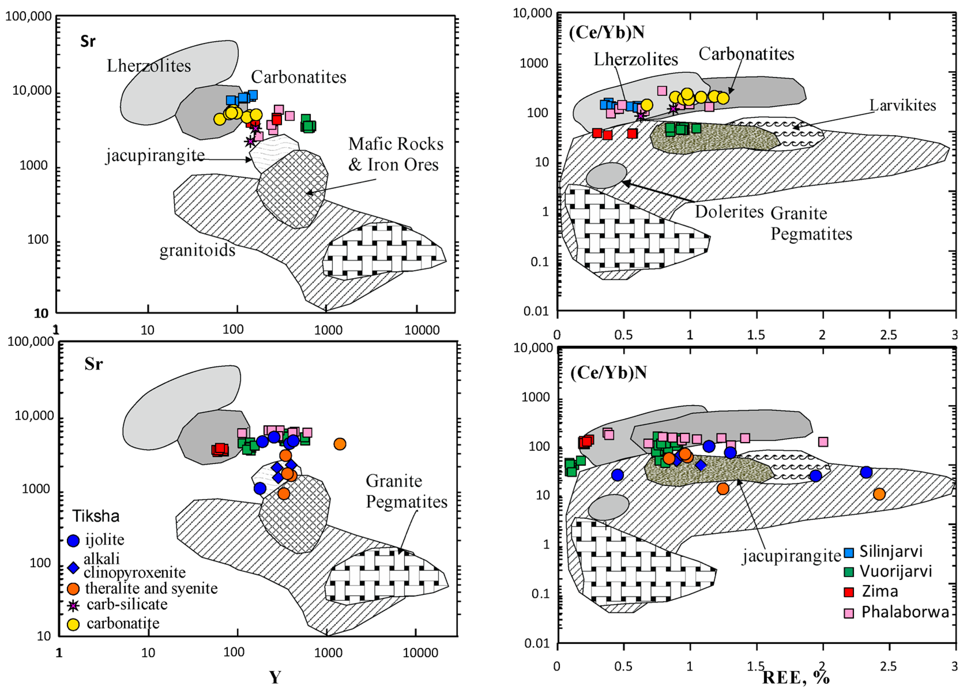 Minerals 13 01318 g014
