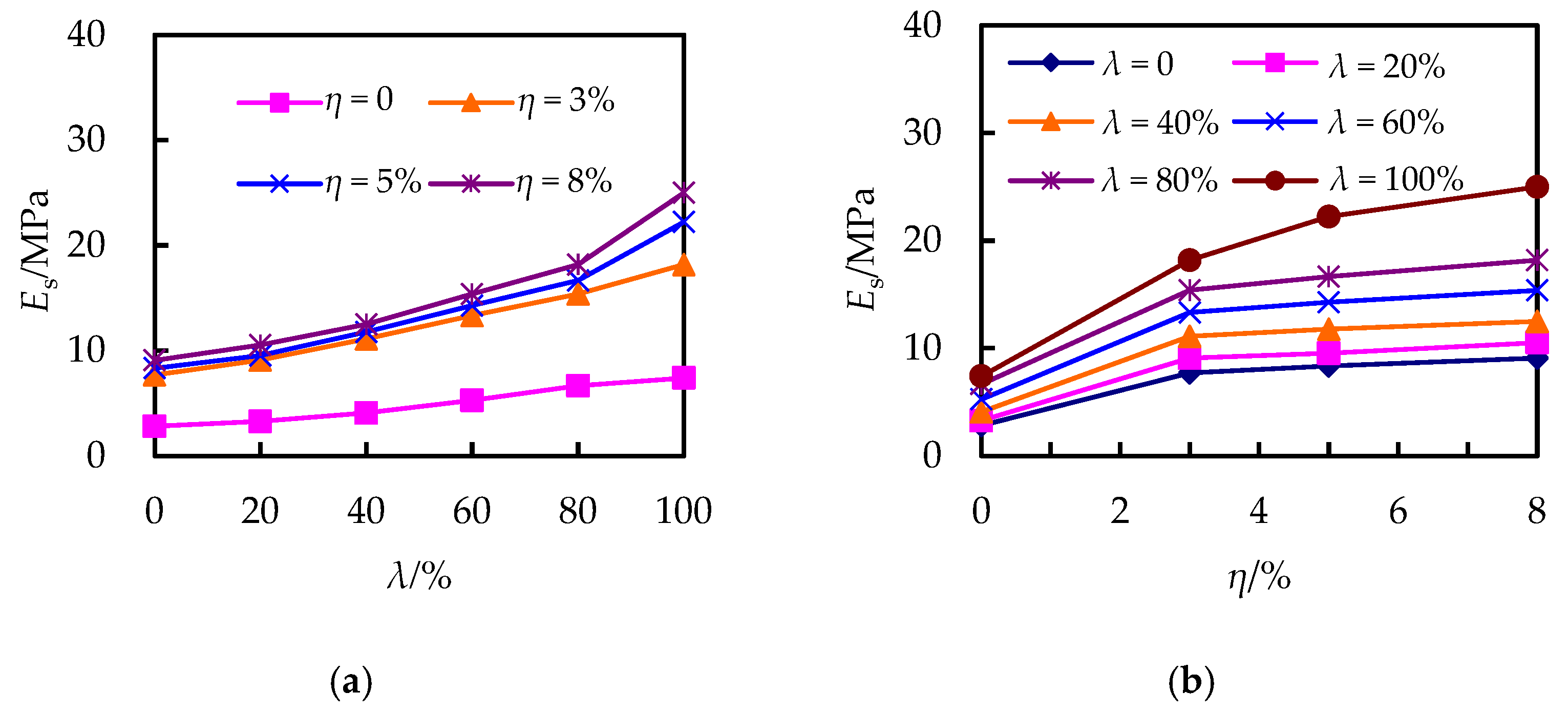 Minerals 13 01321 g005