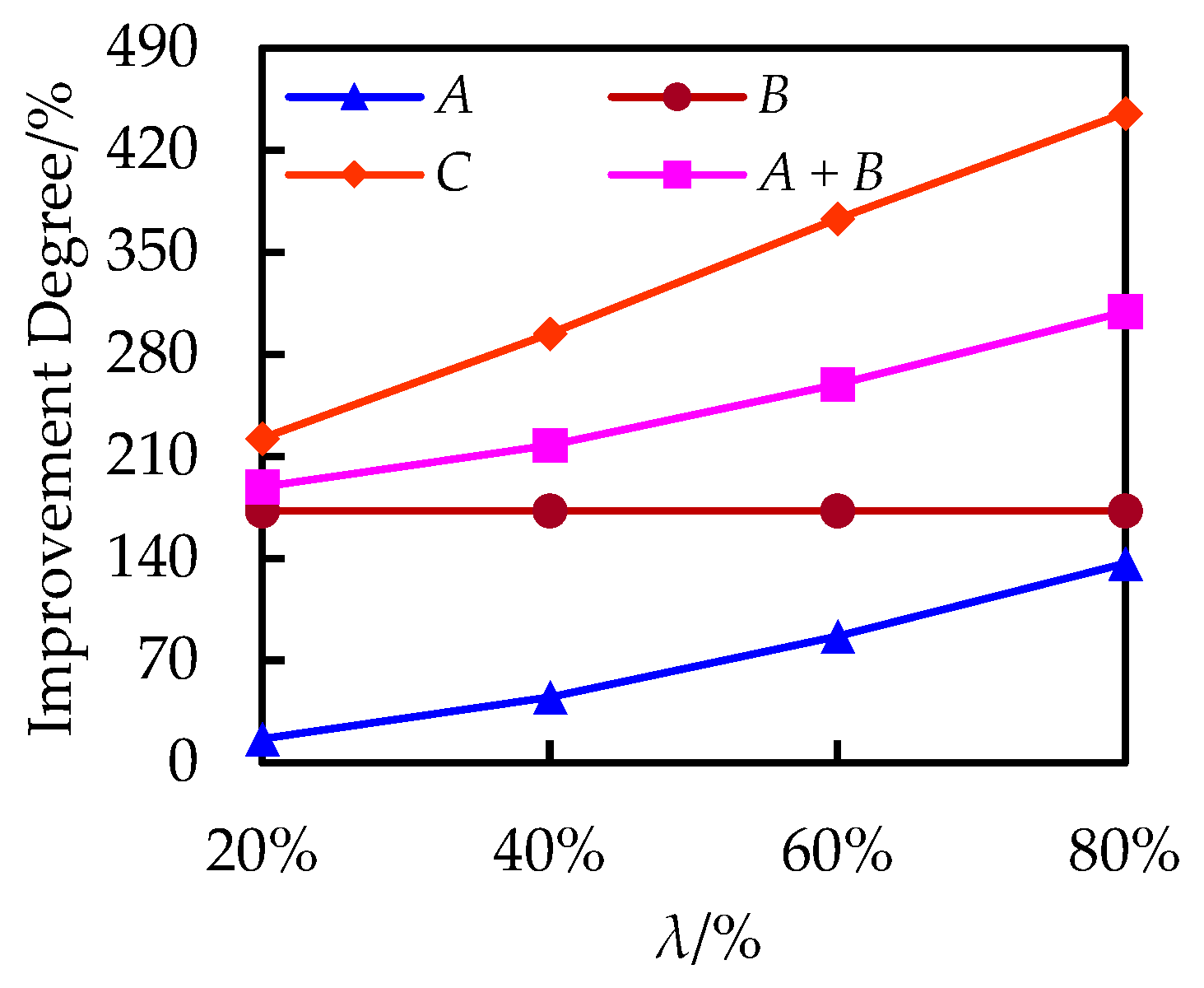 Minerals 13 01321 g009