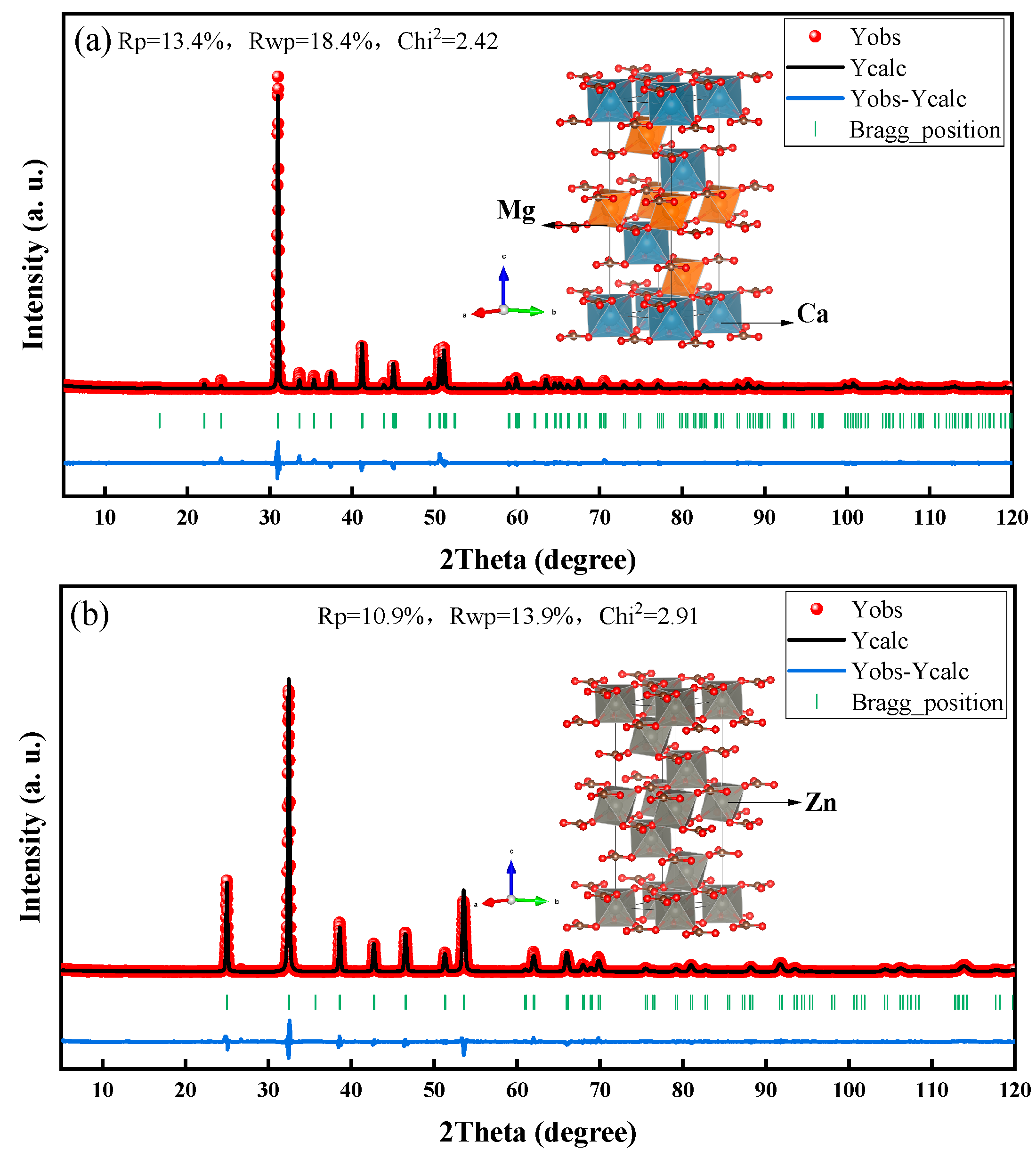 Minerals 13 01322 g001