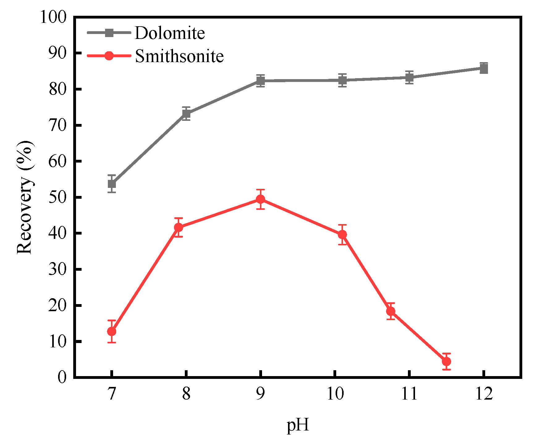 Minerals 13 01322 g004