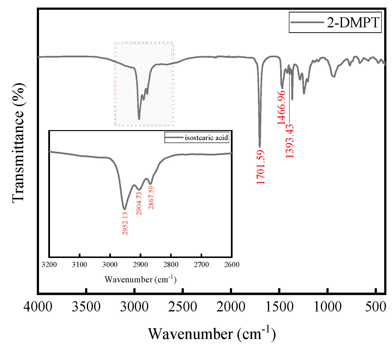 Minerals 13 01322 g009