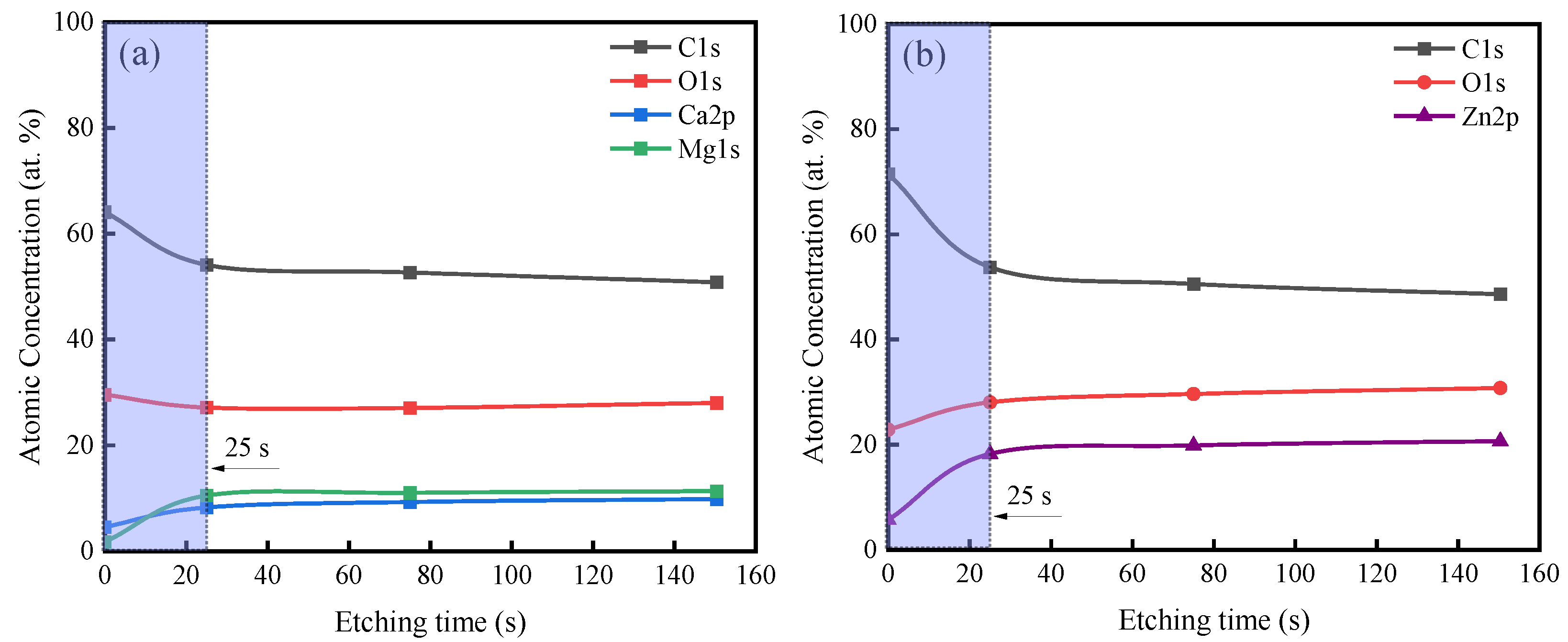 Minerals 13 01322 g011