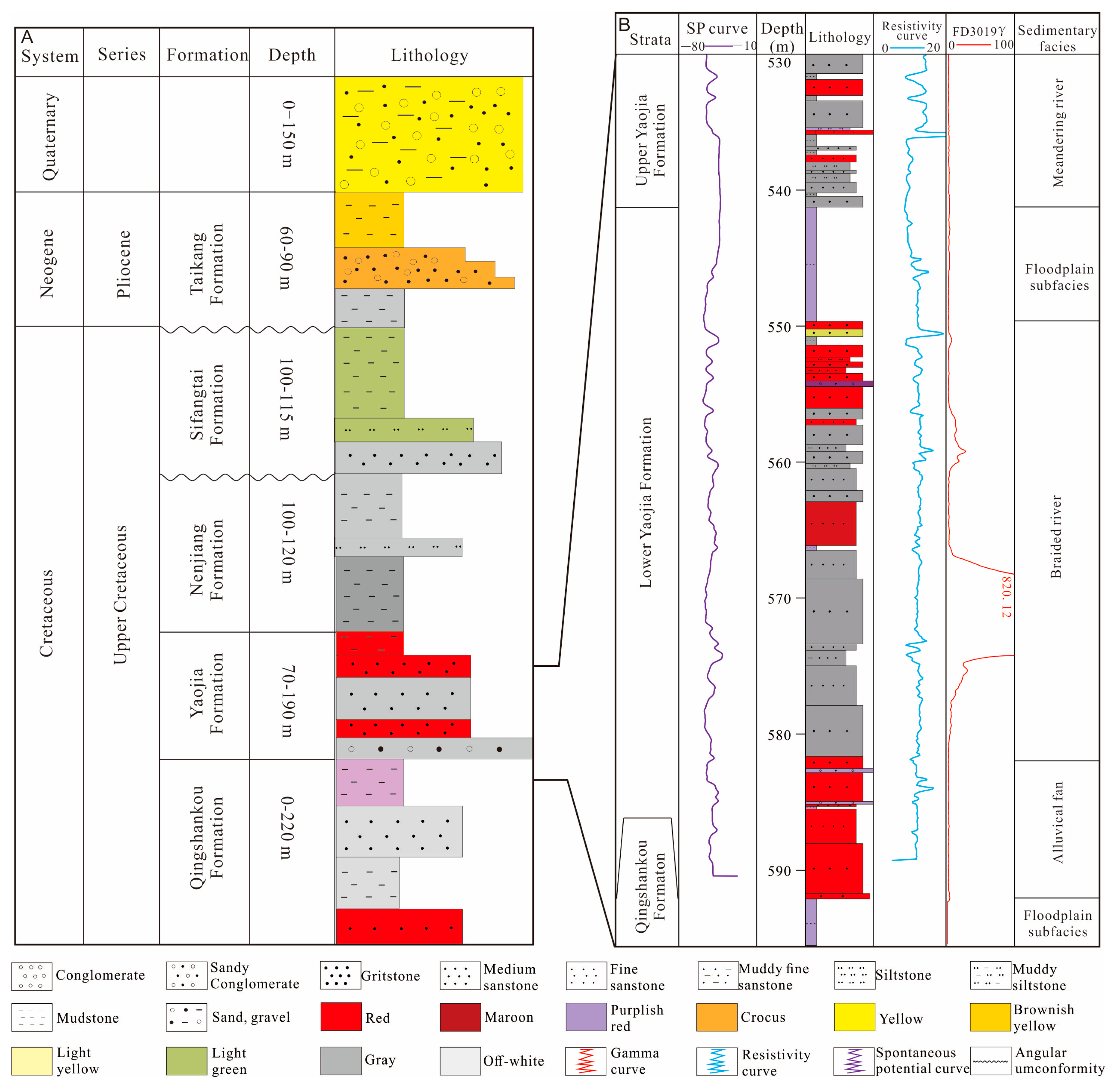 Minerals 13 01324 g002