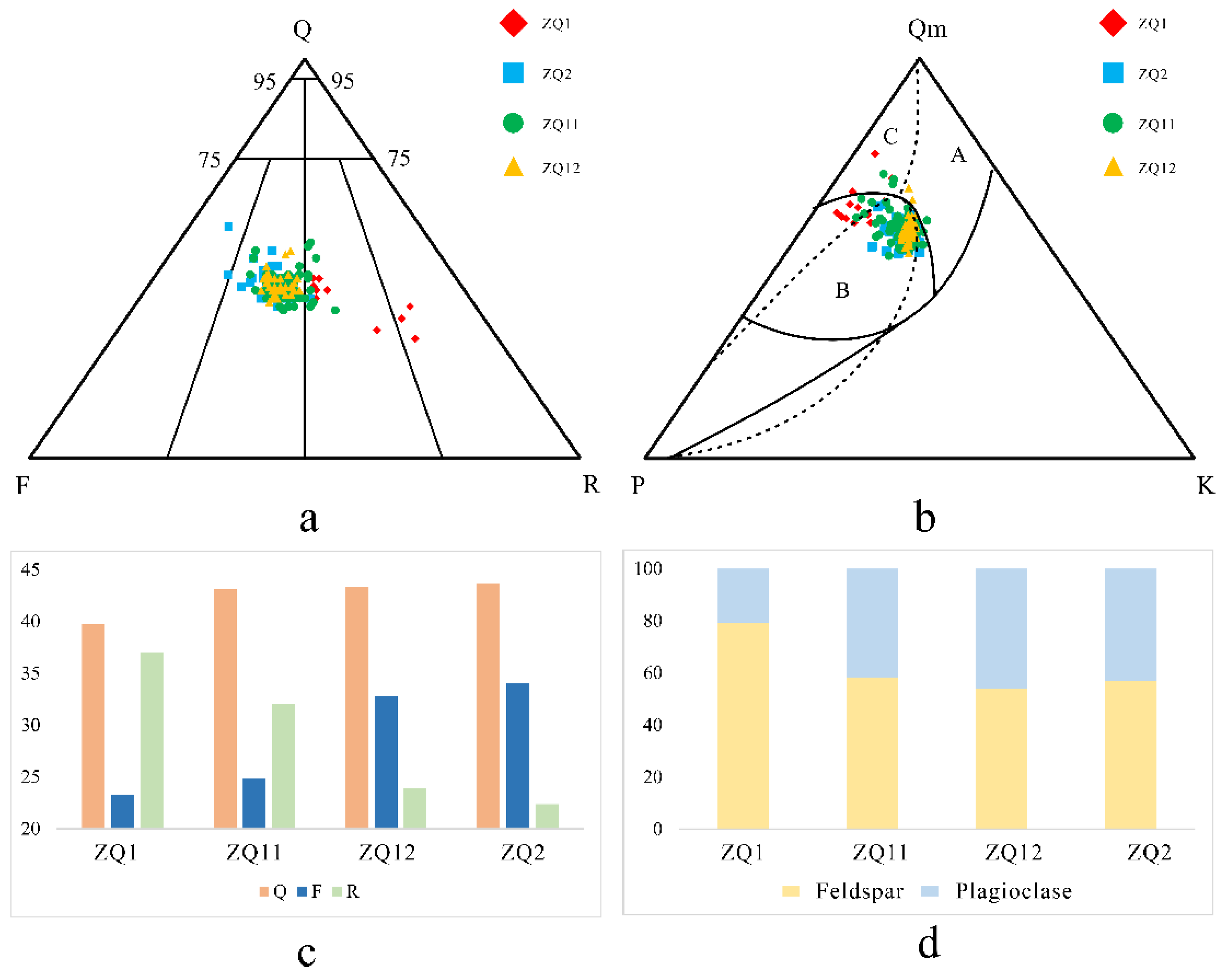 Minerals 13 01326 g002