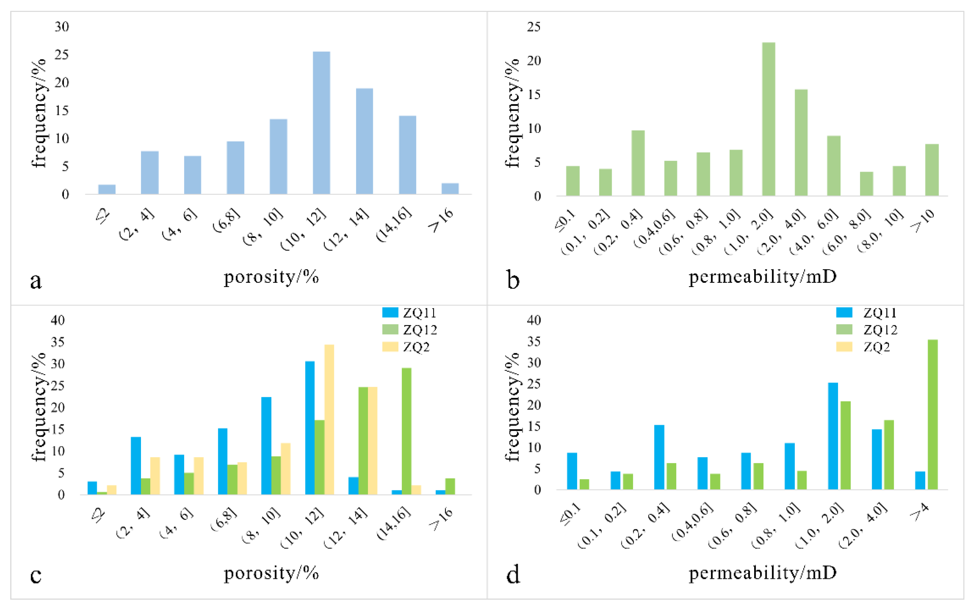 Minerals 13 01326 g004