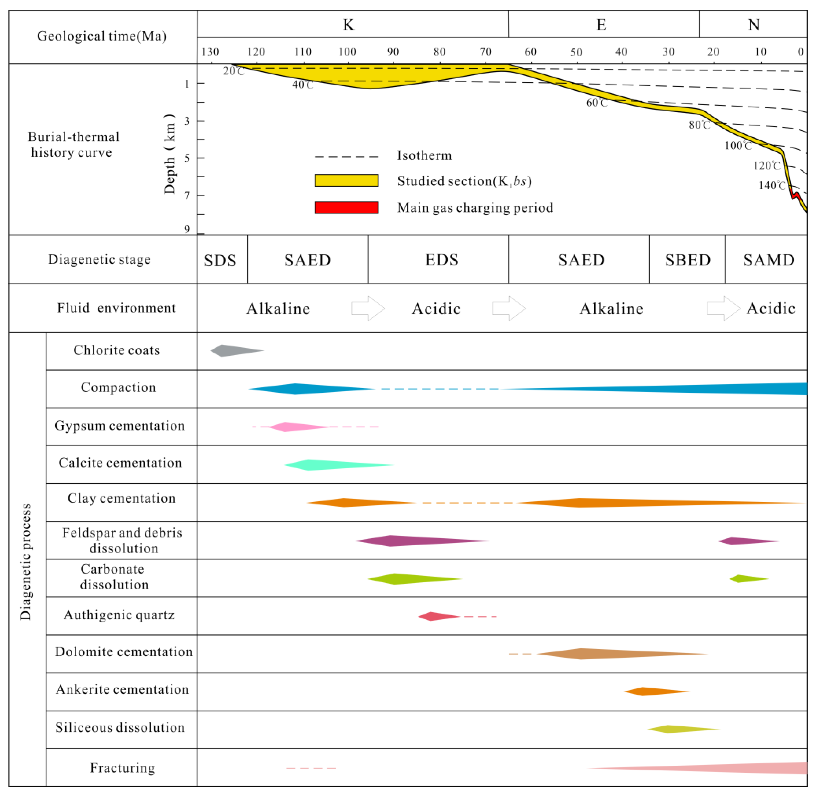 Minerals 13 01326 g008